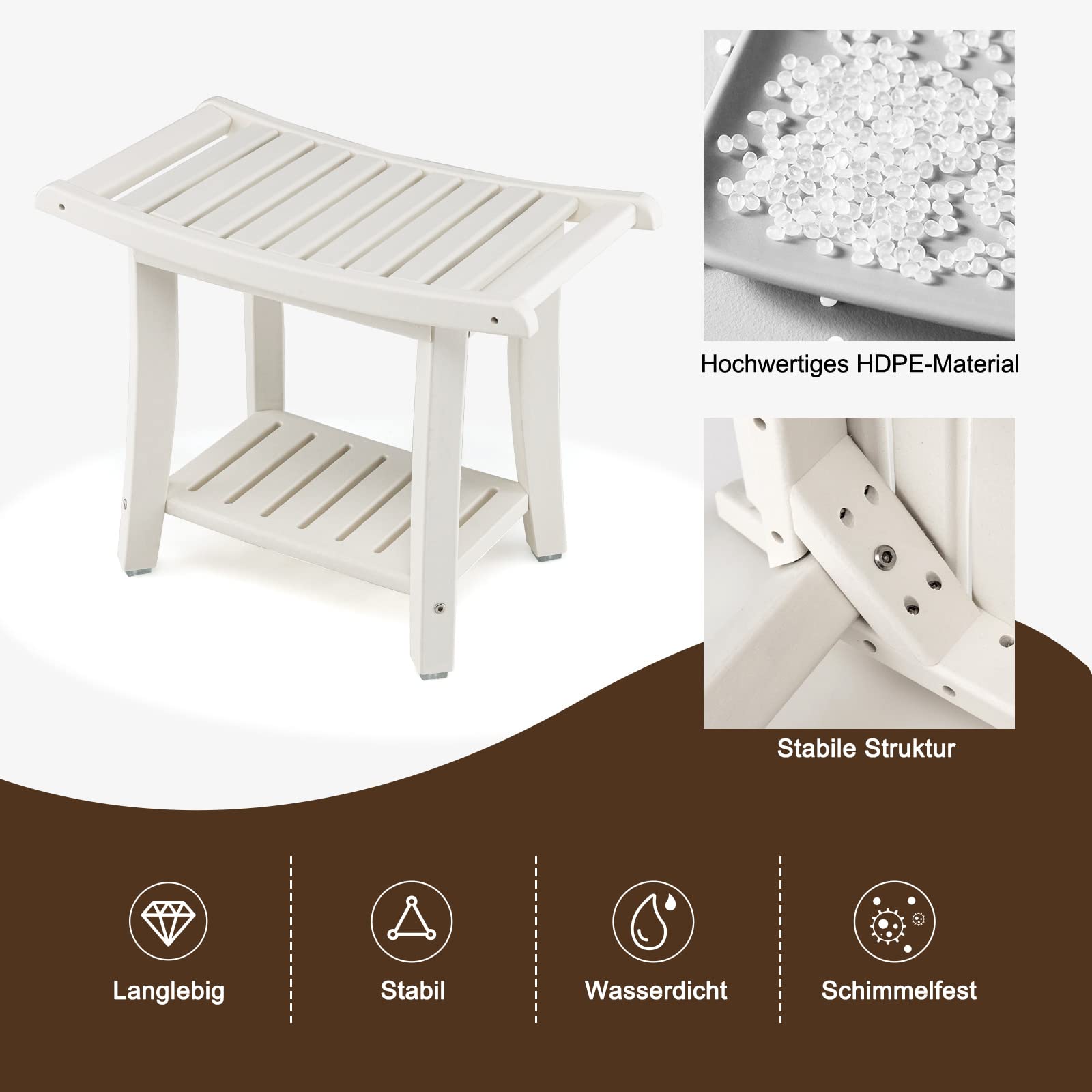 GOPLUS Taburete de Baño HDPE, Banco de Ducha Impermeable con Estante de Almacenamiento para Afeitarse las Piernas y SPA, Asiento de Ducha para Mayores y Mujeres Embarazadas, 60,5 x 34 x 48 cm (Blanco)