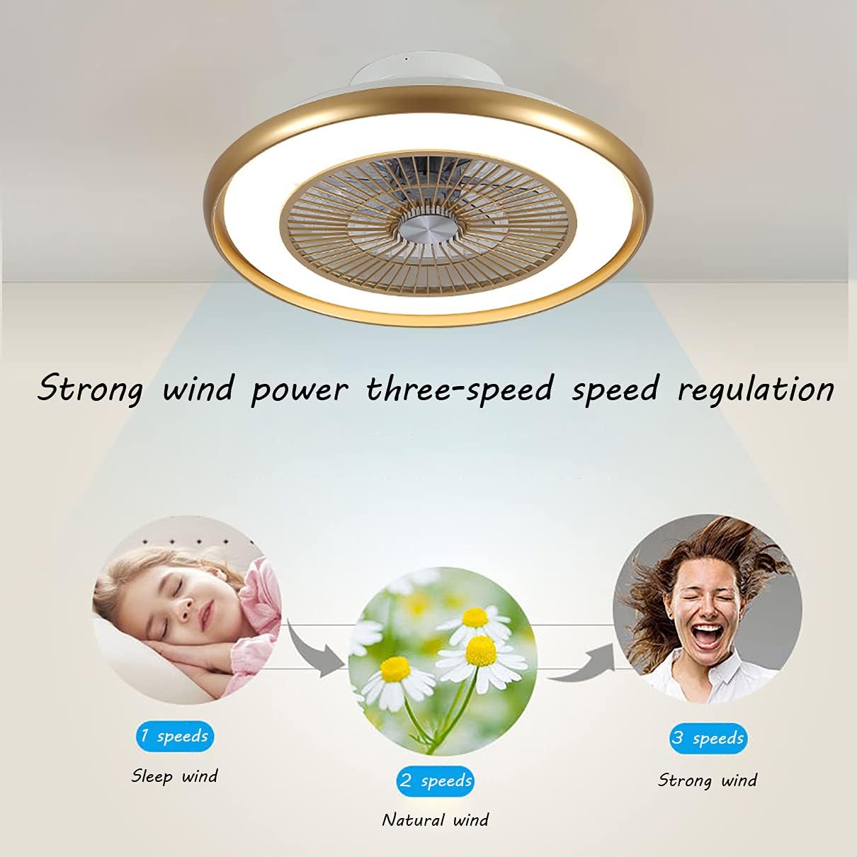 YUEGOO Ceiling Fan with Light and Remote Control 3 Speeds Bedroom Dimmable Led Fan Ceiling Light 72W Modern Living Room Quiet Ceiling Fan Light/D