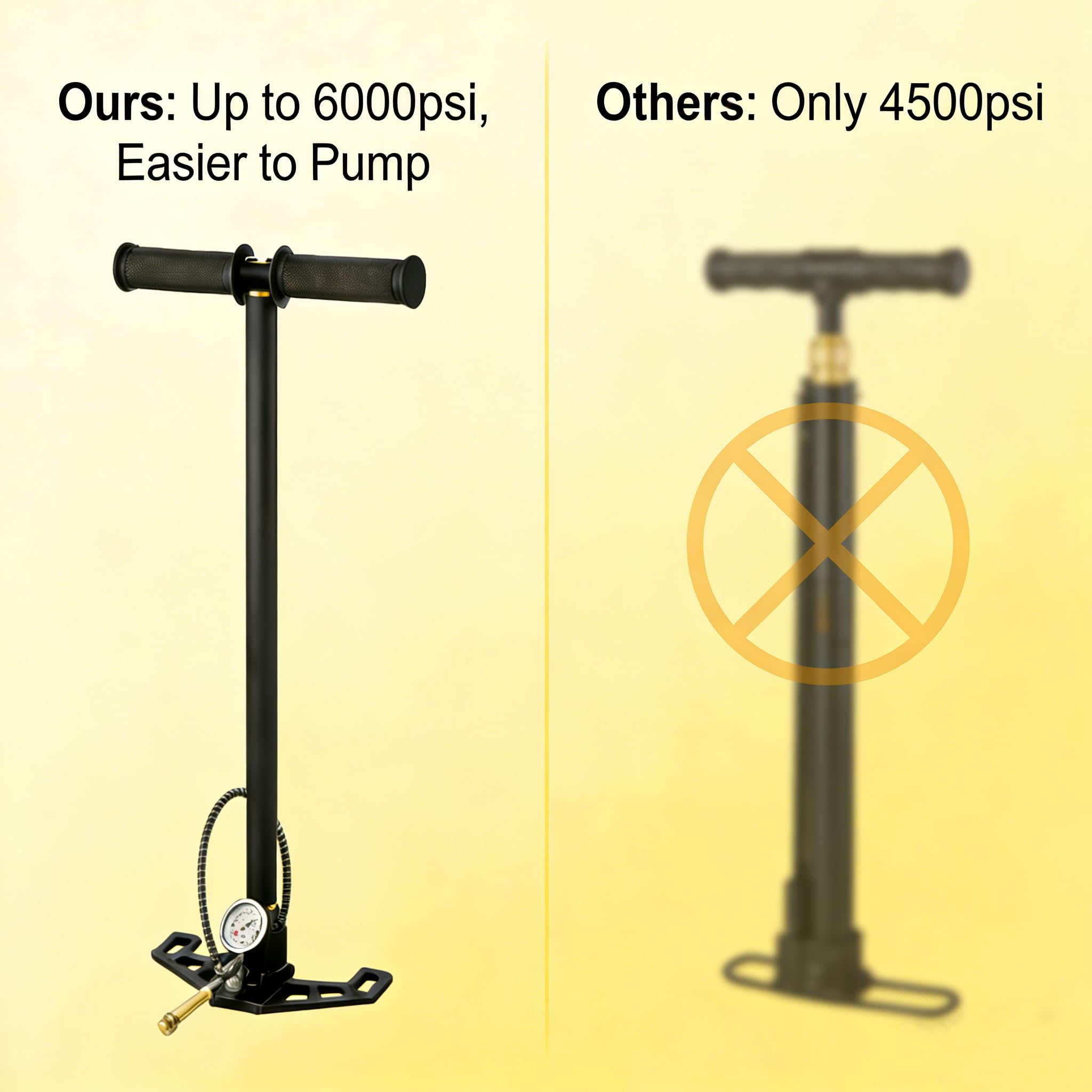 Handpumpe, Hochdruckluftpumpe, 6000 PSI Extra-Hochdruck-Luftpumpe mit Präzisions-Manometer und Feuchtigkeitsfilter, 3-stufiges Profi-Design für Kajaks und Reifen