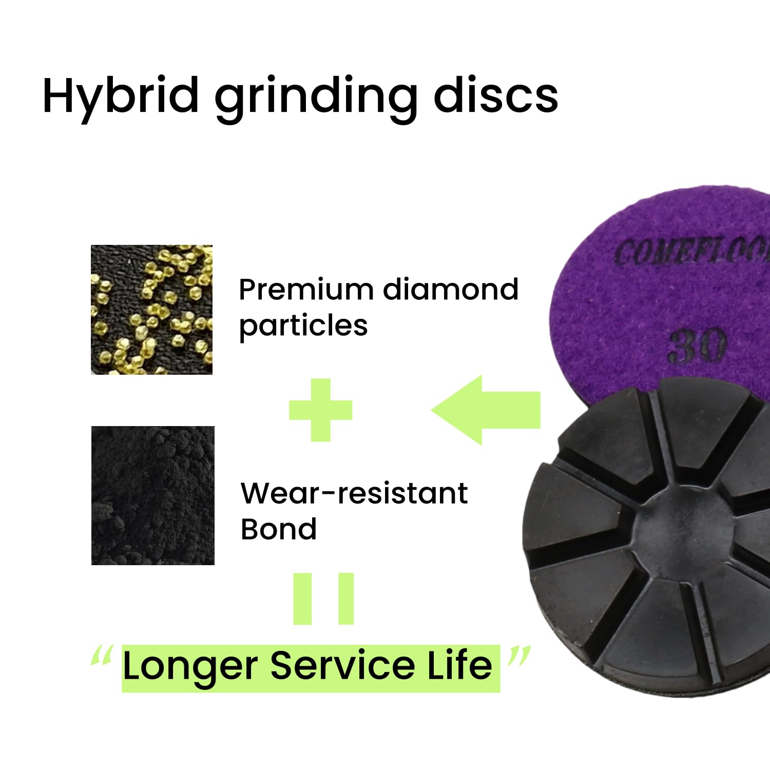 Hybrid Transitional Diamond Polishing Pucks for Concrete Terrazzo Floor, 3 Inch Hook and Loop Grinding Pads, 30#, 9PCS