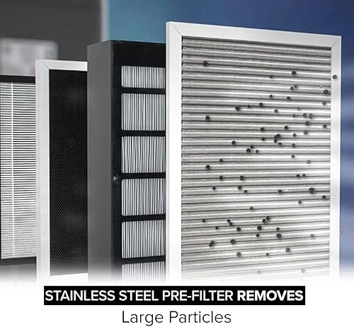 Miniatura 2 de Prefiltro de repuesto de acero inoxidable para el purificador de aire inteligente Nuwave OxyPure para habitaciones grandes y hogar para eliminar