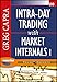Intra-Day Trading with Market Internals I
