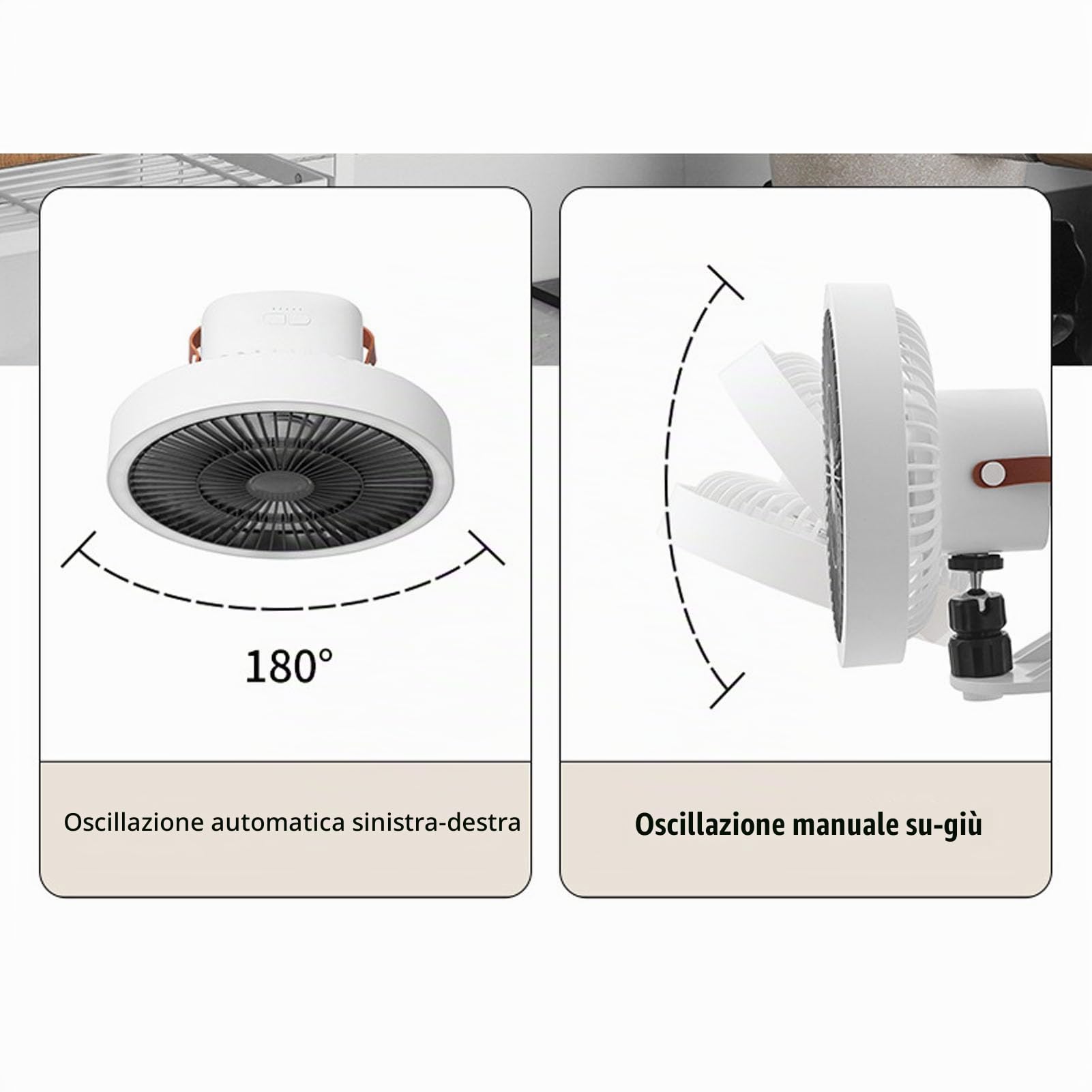Haofy Piccolo Ventilatore Oscillante Montato a Parete con Telecomando, Luce Notturna a 3 Velocità, Ideale per il Garage della Camera da Letto, l'Ufficio Domestico, Bianco