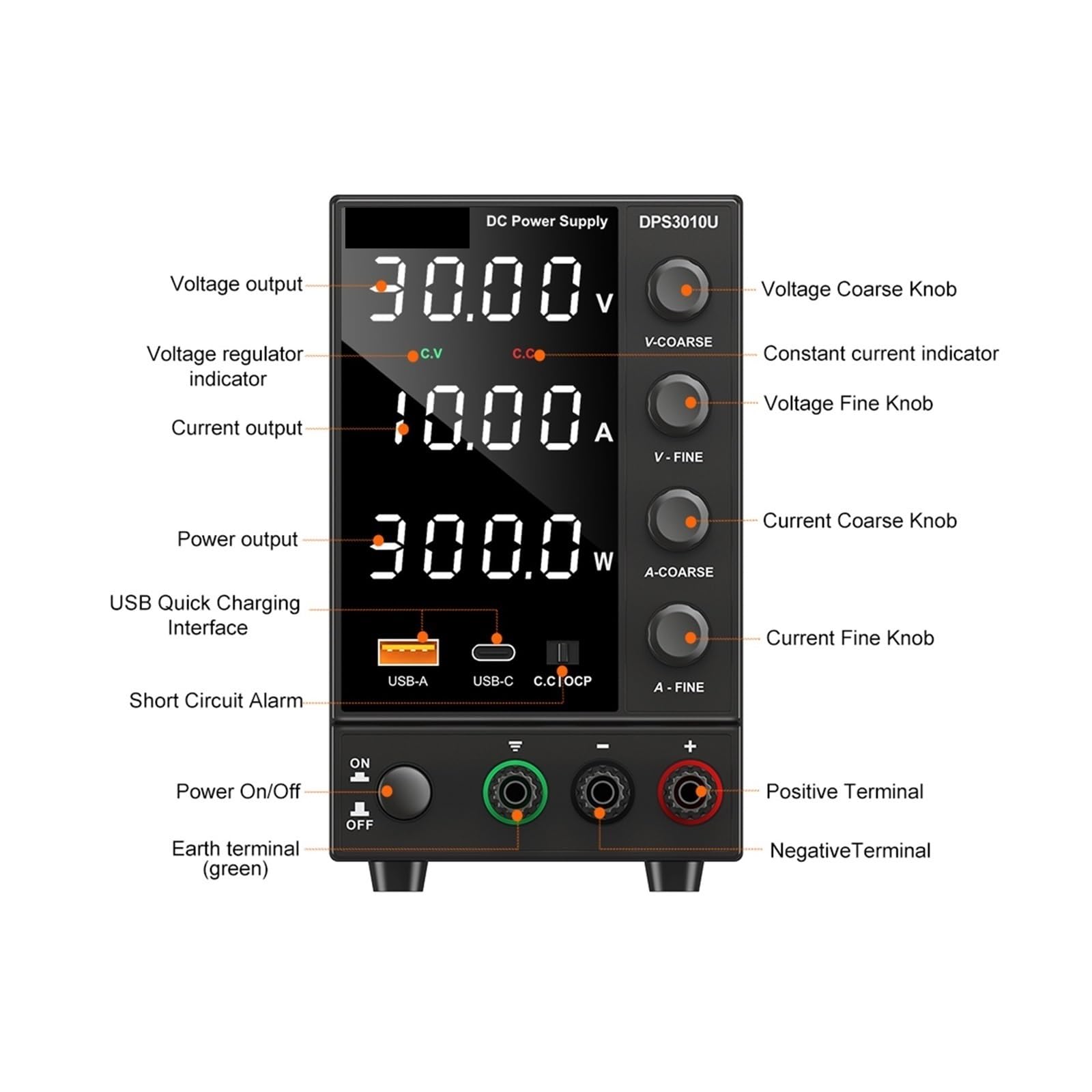 fuente de alimentación CC variable, Fuente De Alimentación CC 30V, 5A, 10A, Fuentes Laboratorio Dígitos Ajustables, Regulador Voltaje, Reparación 60V, 120V Y 3A(TPS605)