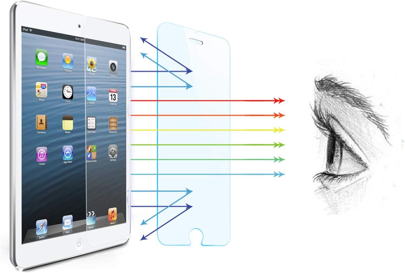 i-Deal 2Pcs Anti Blue Lights Screen Protector Tempered Glass for All 9.7 inch iPad Air iPad Air 2 iPad Pro 9.7