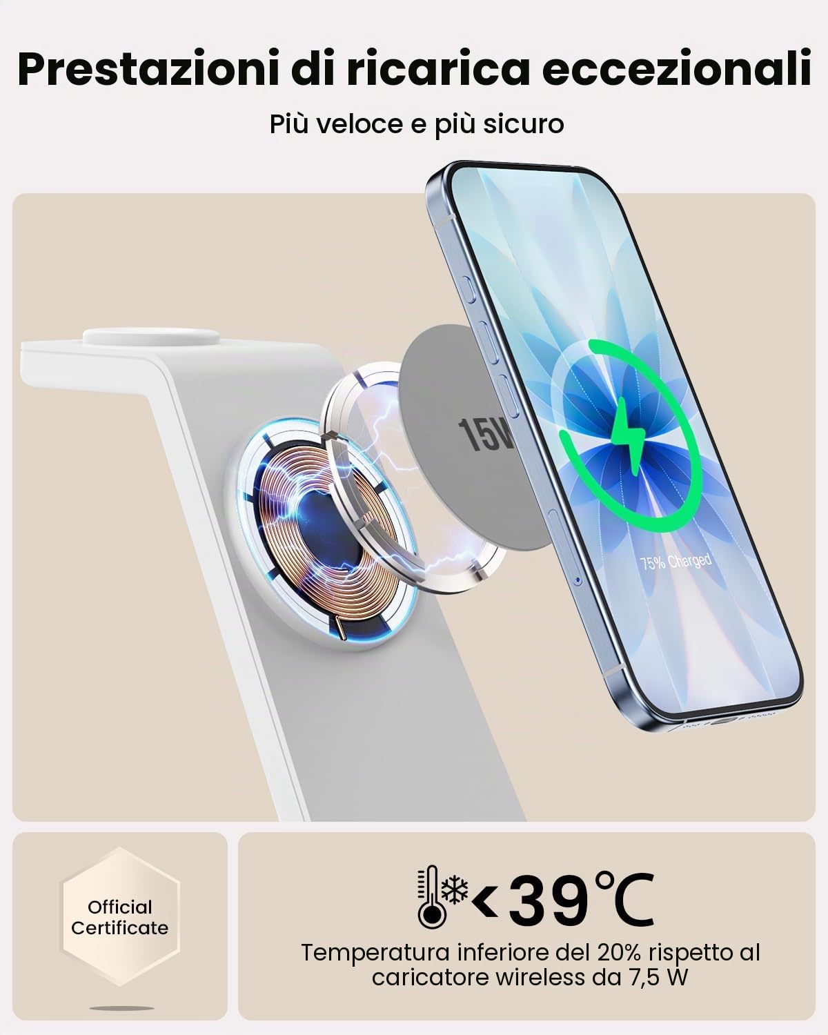 GEEKERA Certificato Stazione Ricarica per Apple, Caricatore Wireless Rapido 15W compatibile con Mag-Safe per iPhone Air/17-12, Stand Ricarica per Apple Watch, Base Carica per AirPods, Bianco e Grigio