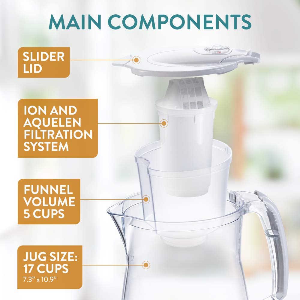 Nakii by Aquaphor Elegant Water Filter Pitcher, Powerful Ion and
