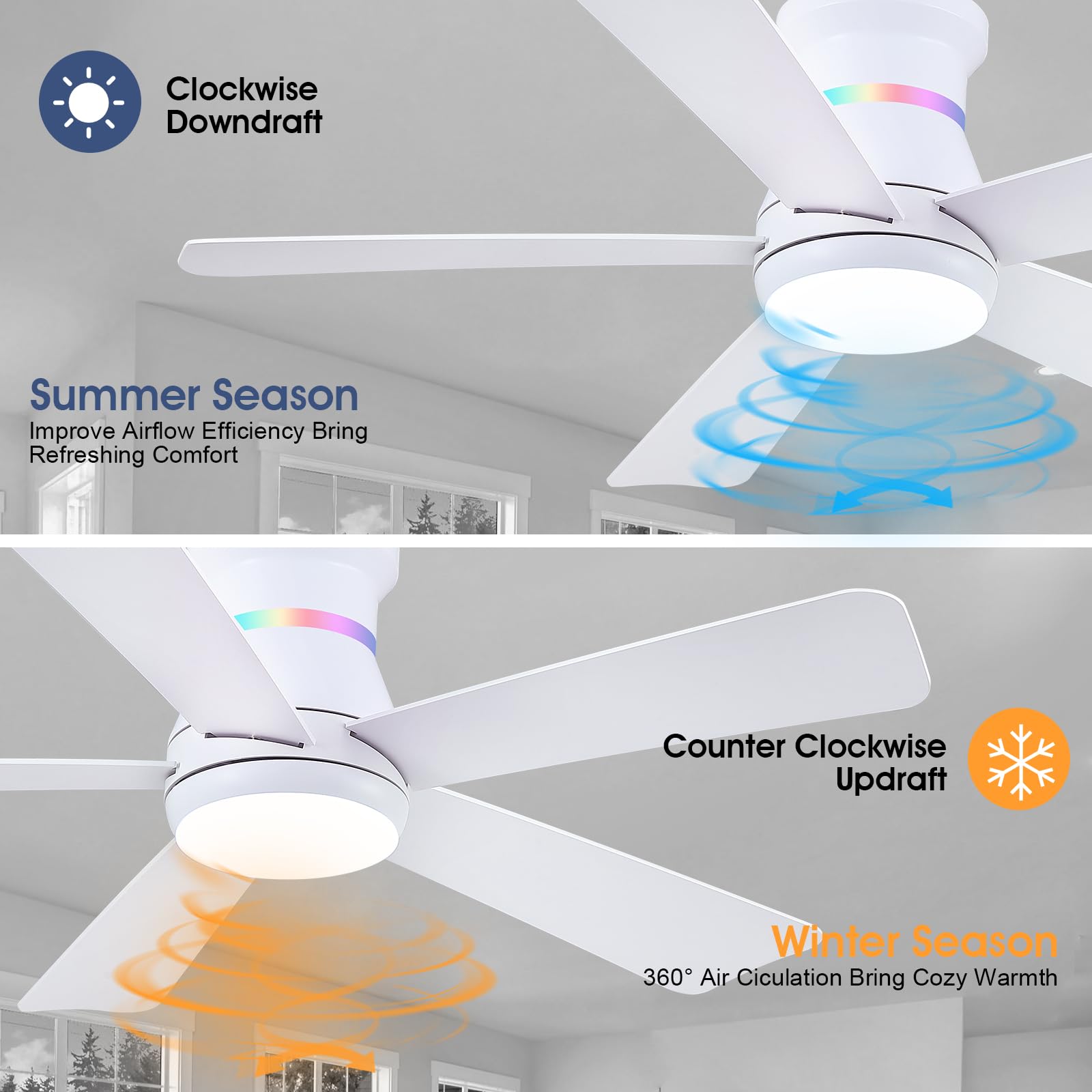 Surtime 117CM Weiße Deckenventilatoren mit RGB-Lichtern, Flush Mount, LED 3CCT dimmbar, Low Profile für Indoor