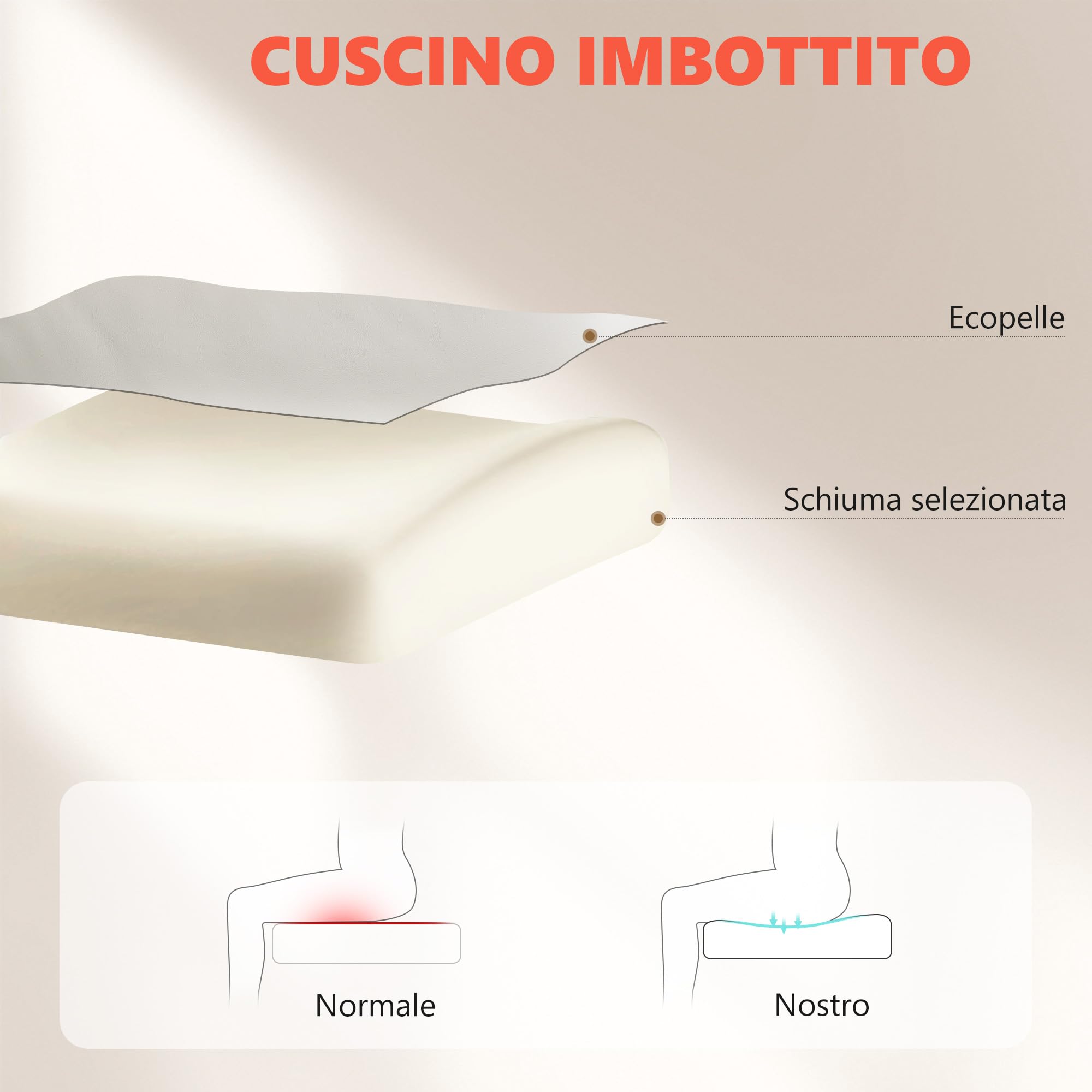 HOMCOM Sedia da Ufficio con Massaggio a 6 Punti Riscaldata Grigio Chiaro | Sedia Reclinabile 135° in Pelle Finta con Poggiapiedi, Braccioli Imbottiti, Altezza Regolabile, Schienale Alto