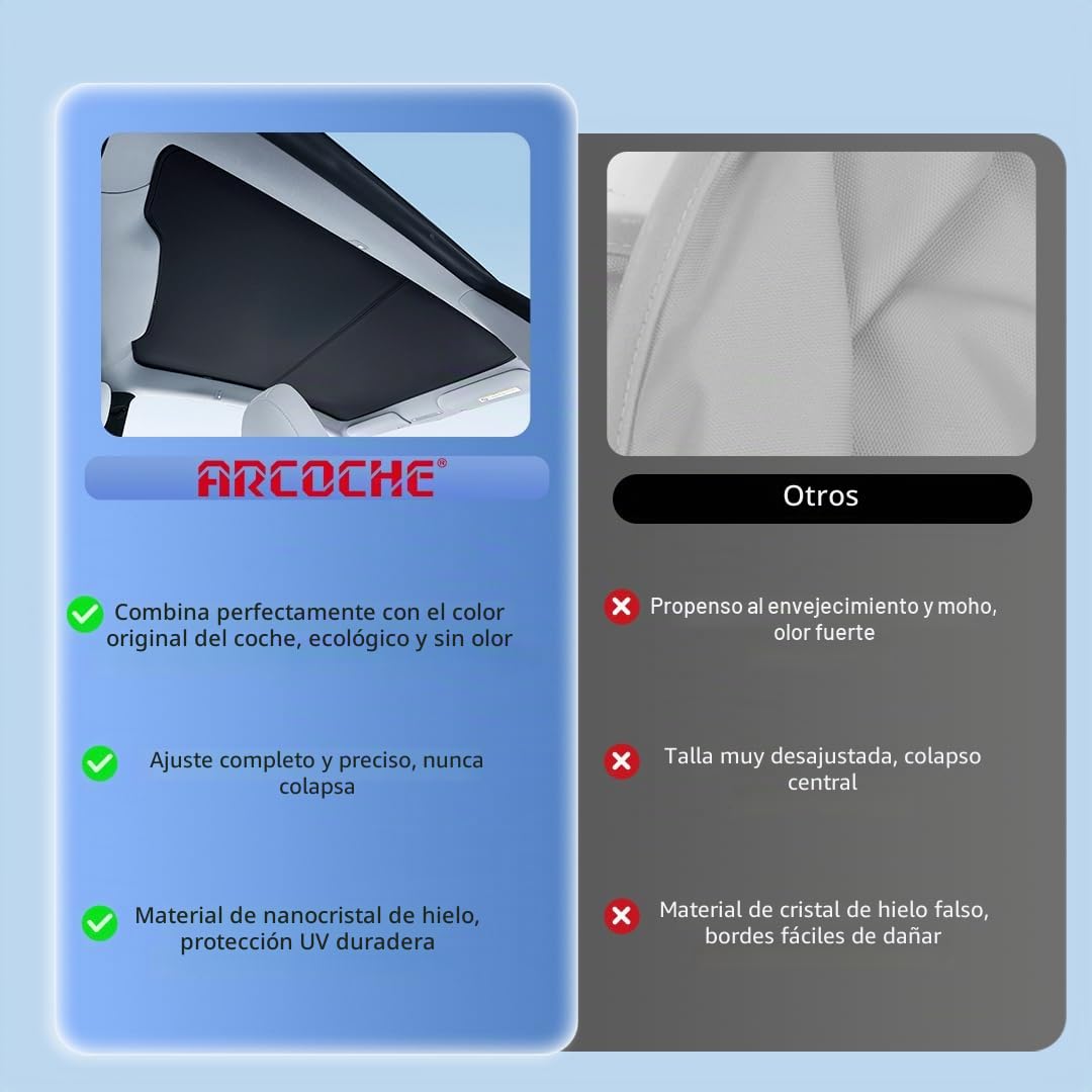 Arcoche Parasol para Tesla Model Y 2025 Juniper, Aislamiento térmico y protección UV, Accesorios de Parasol de Techo de Vidrio