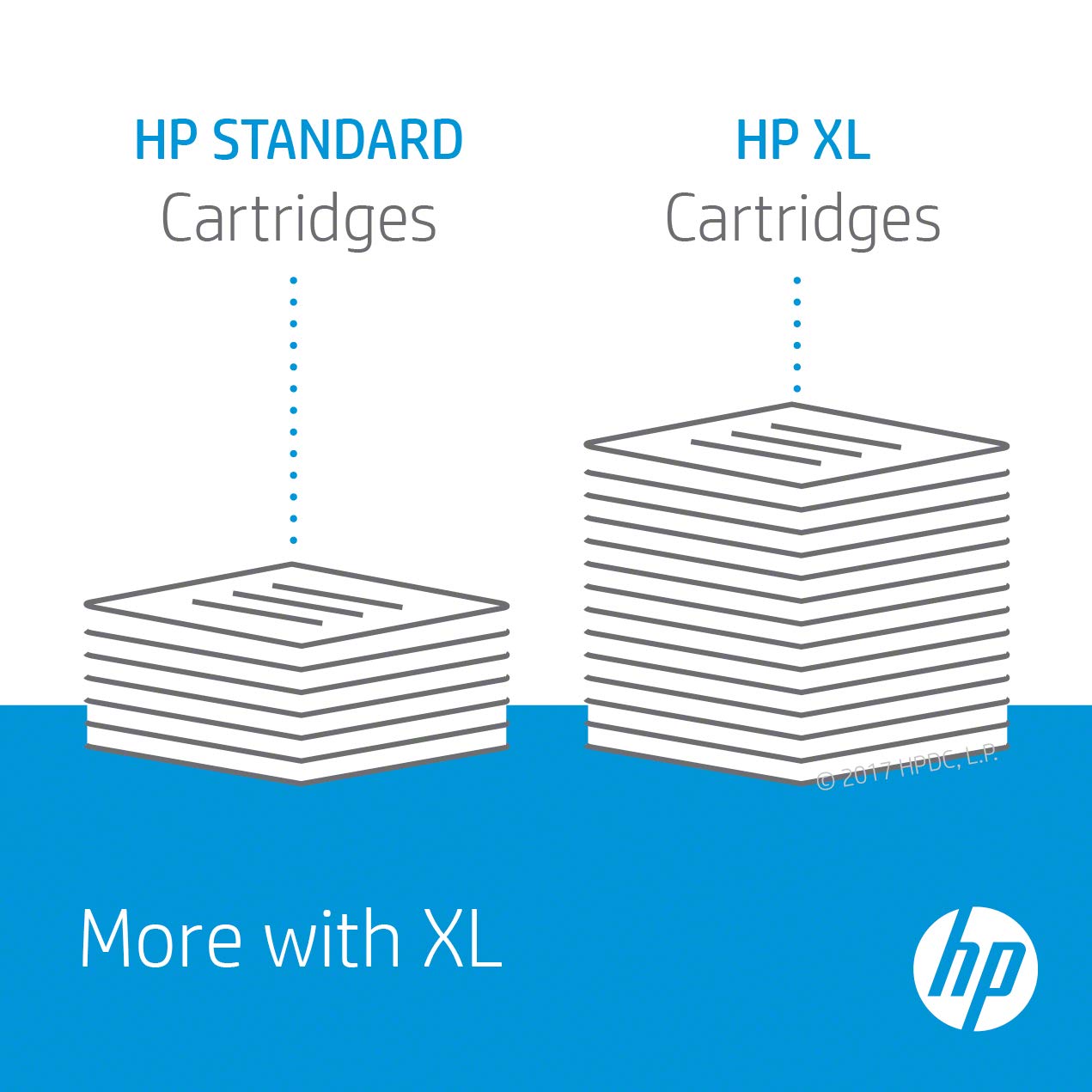 HP 62XL Tri-color Ink Cartridge