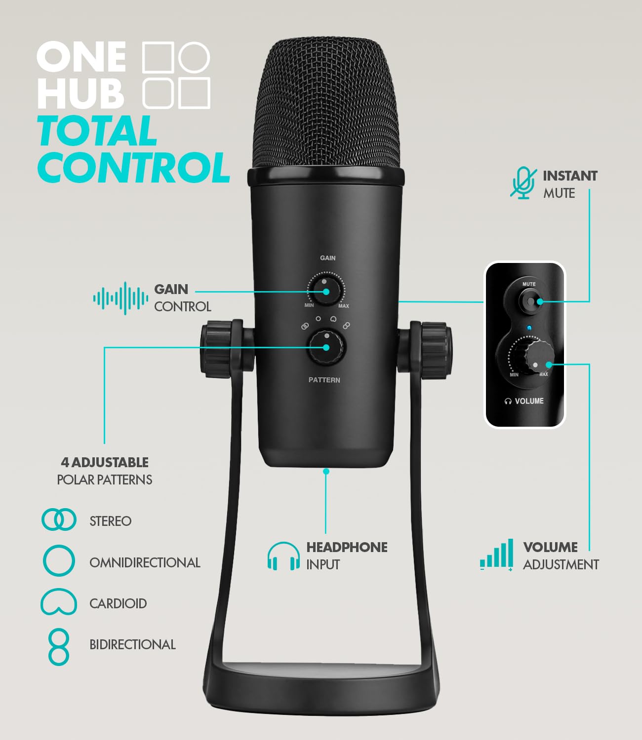 SAVE THE VOICE I-IV セット UZI ONE Amazon.com: Movo USB Podcast Equipment Bundle for 4 – USB