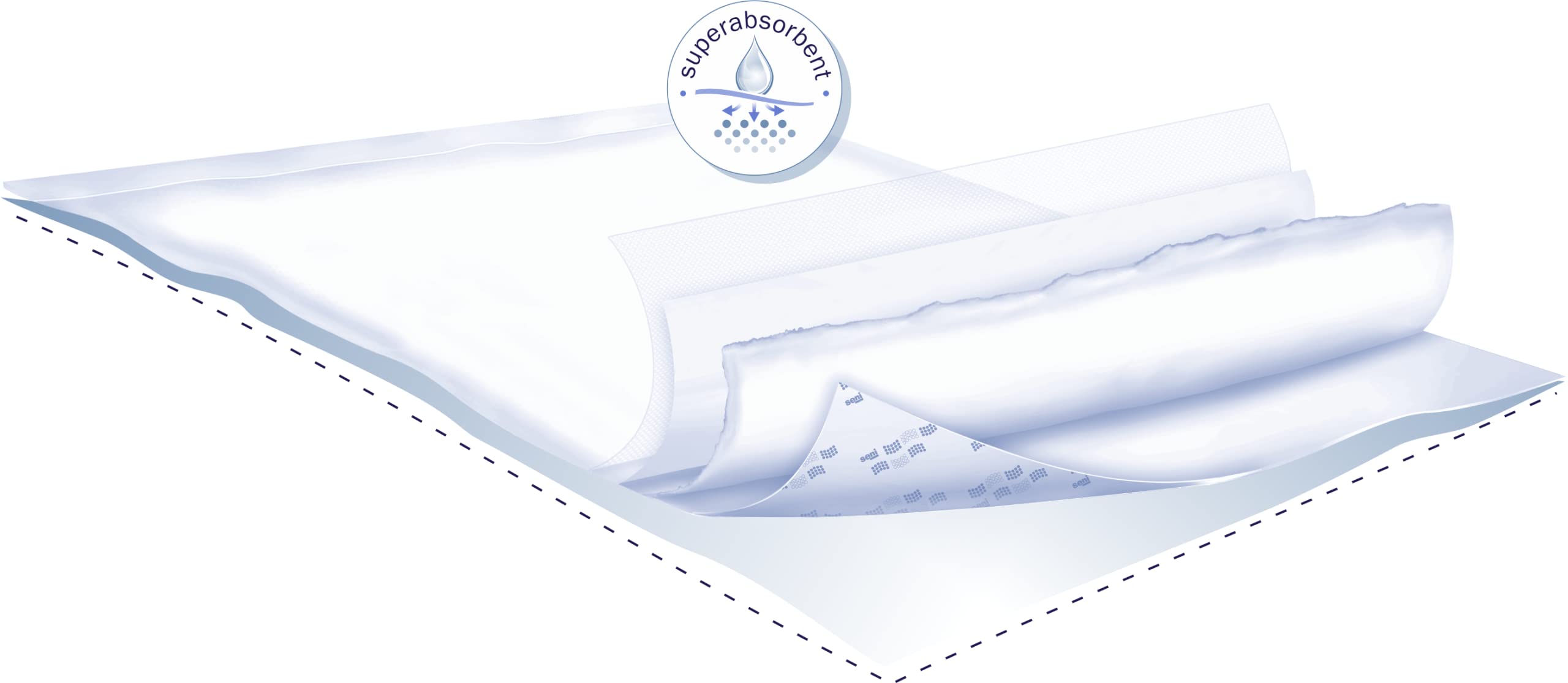Seni Soft Super, 90 x 60 cm, cama para documentos, 120st