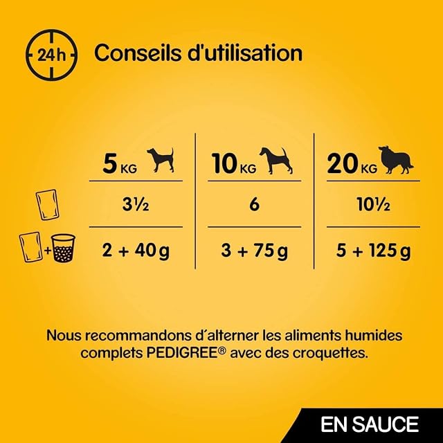 Foto 3 de 6 de Pedigree Vital Protection - Sachets fraîcheur pour Chien Adulte aux 4 saveurs en Sauce, 48 sachets repas…