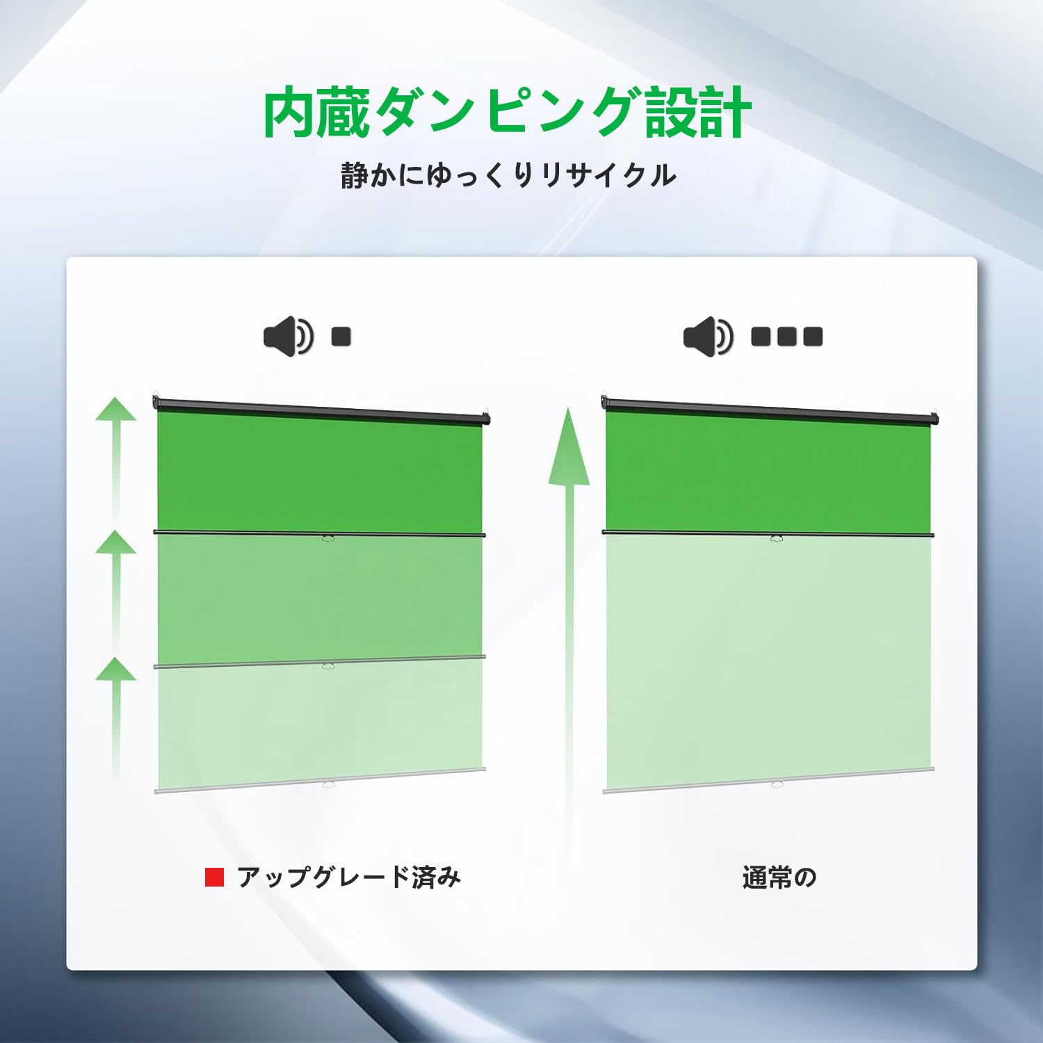 美品　RAUBAY 折りたたみ式グリーンスクリーン Amazon | RAUBAY 格納式ドロップダウングリーン背景 - 200cm x