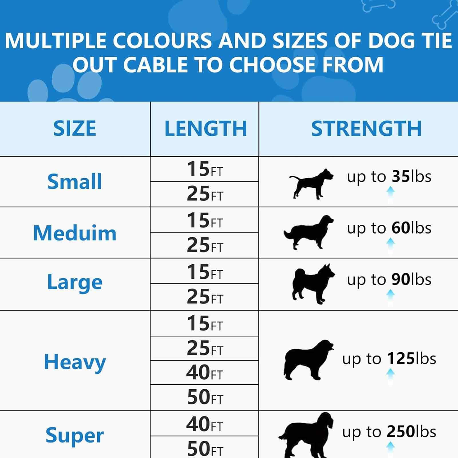 Cavo per legare cani da 15 m, 113,4 kg, argento