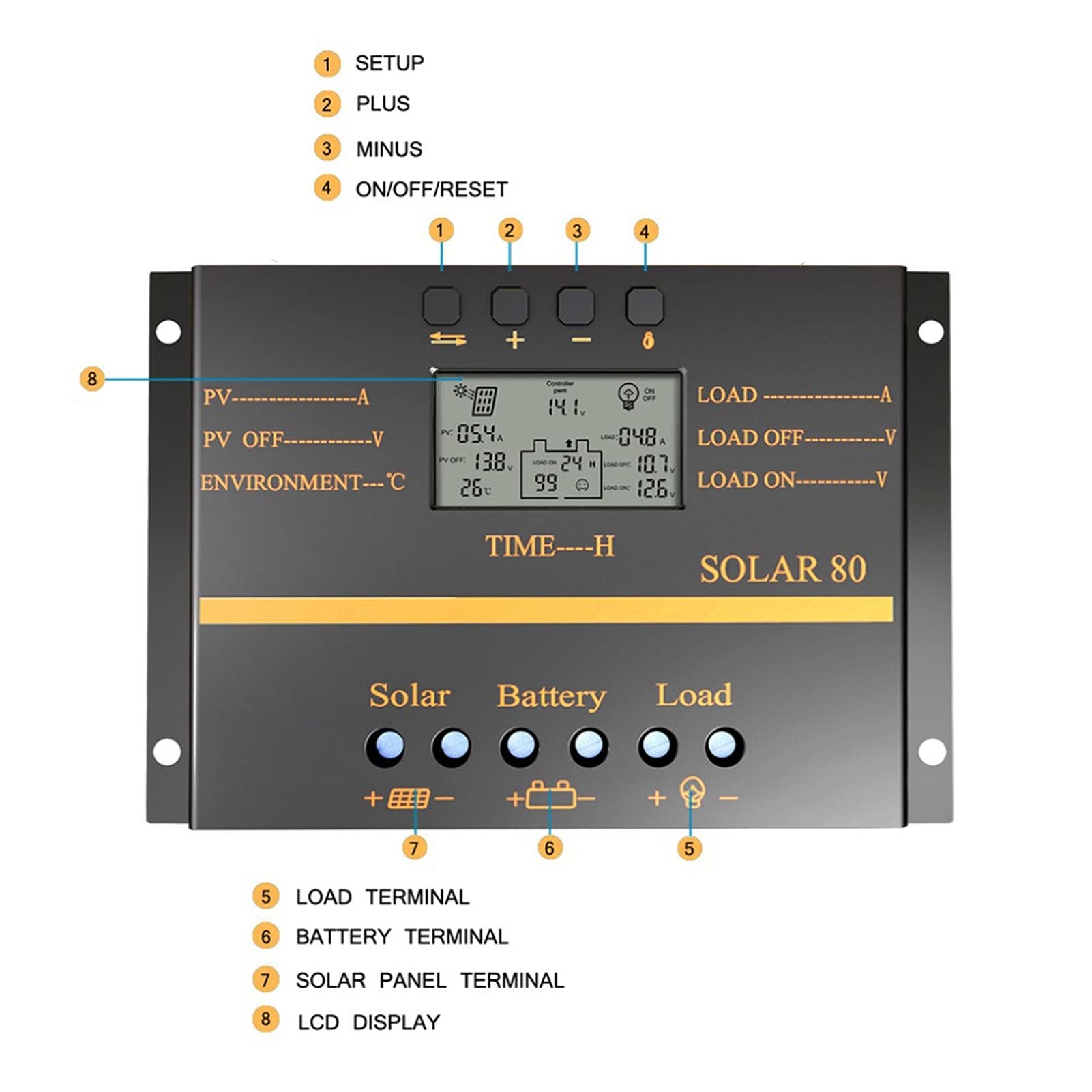 Kontroler ładowania Słonecznego PWM 80A Fotowoltaika Dużej Mocy do Użytku Domowego 12 V/24 V Lekka Konstrukcja z Wyświetlaczem LCD
