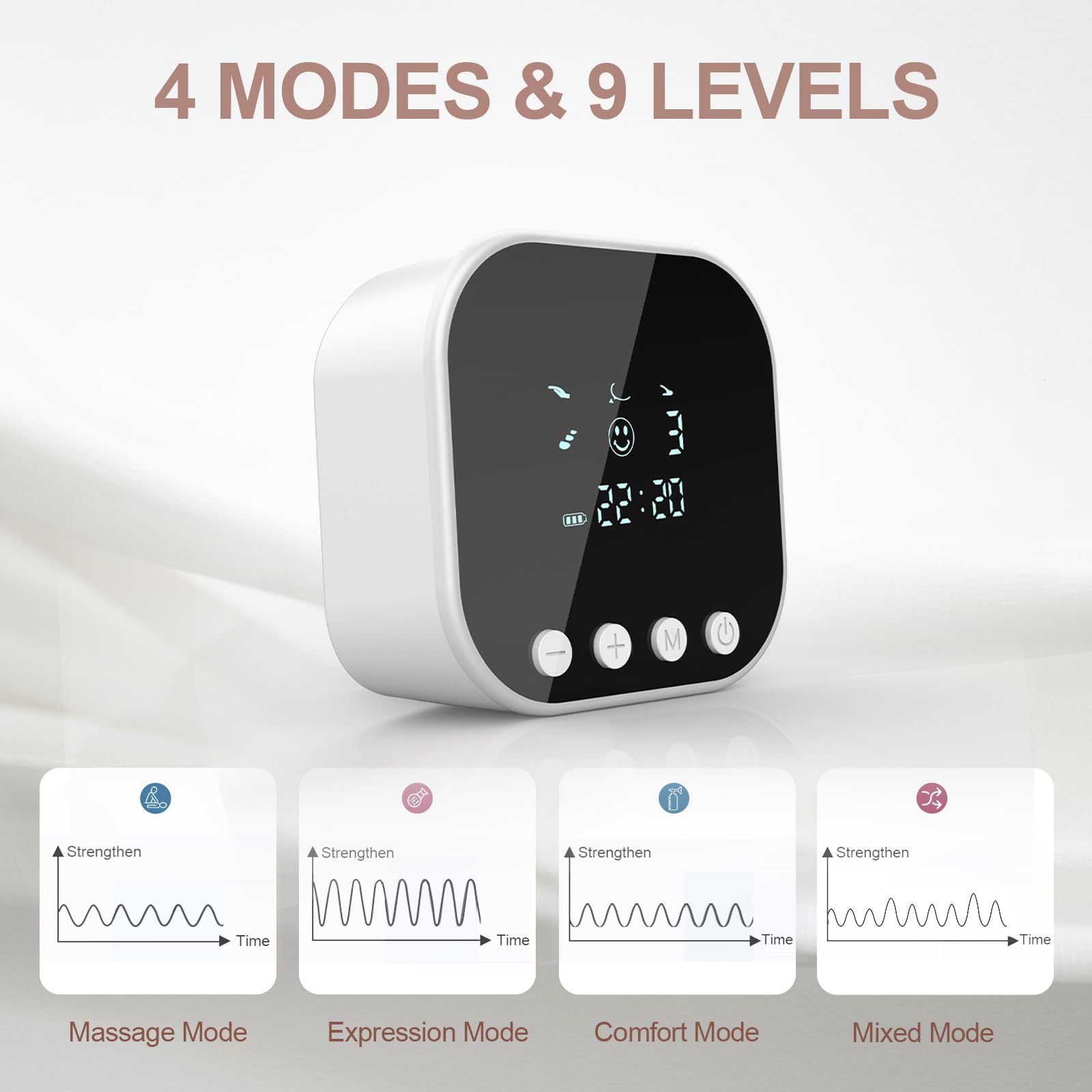 Tire-lait électrique portable, double extracteur de lait avec 4 modes et 9 niveaux d'aspiration, rechargeable, sans BPA pour voyages et maison