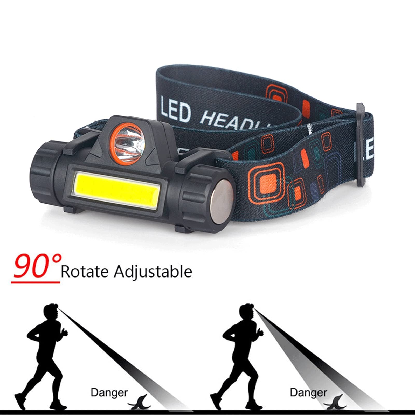 Latarka czołowa z możliwością powiększenia wbudowana bateria kempingowa potężna lampa czołowa LED COB USB akumulator reflektor wodoodporna latarka czołowa latarnia