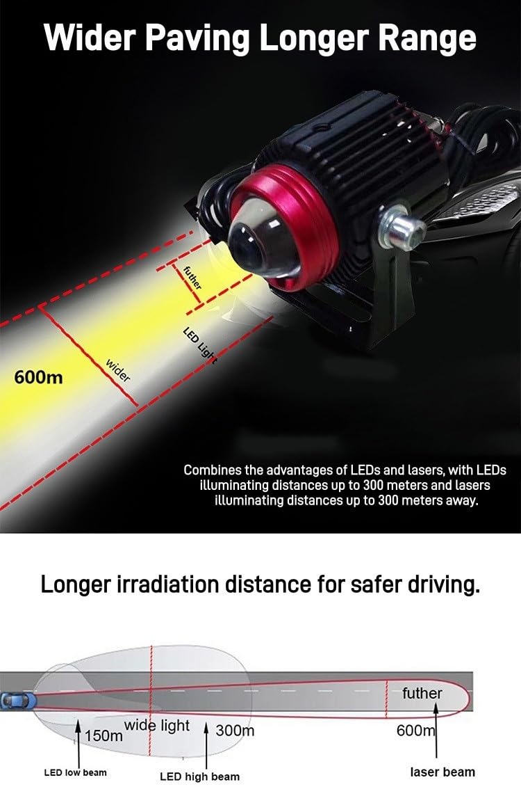 Feu de conduite de moto Moto Phares Feux Additionels LED
