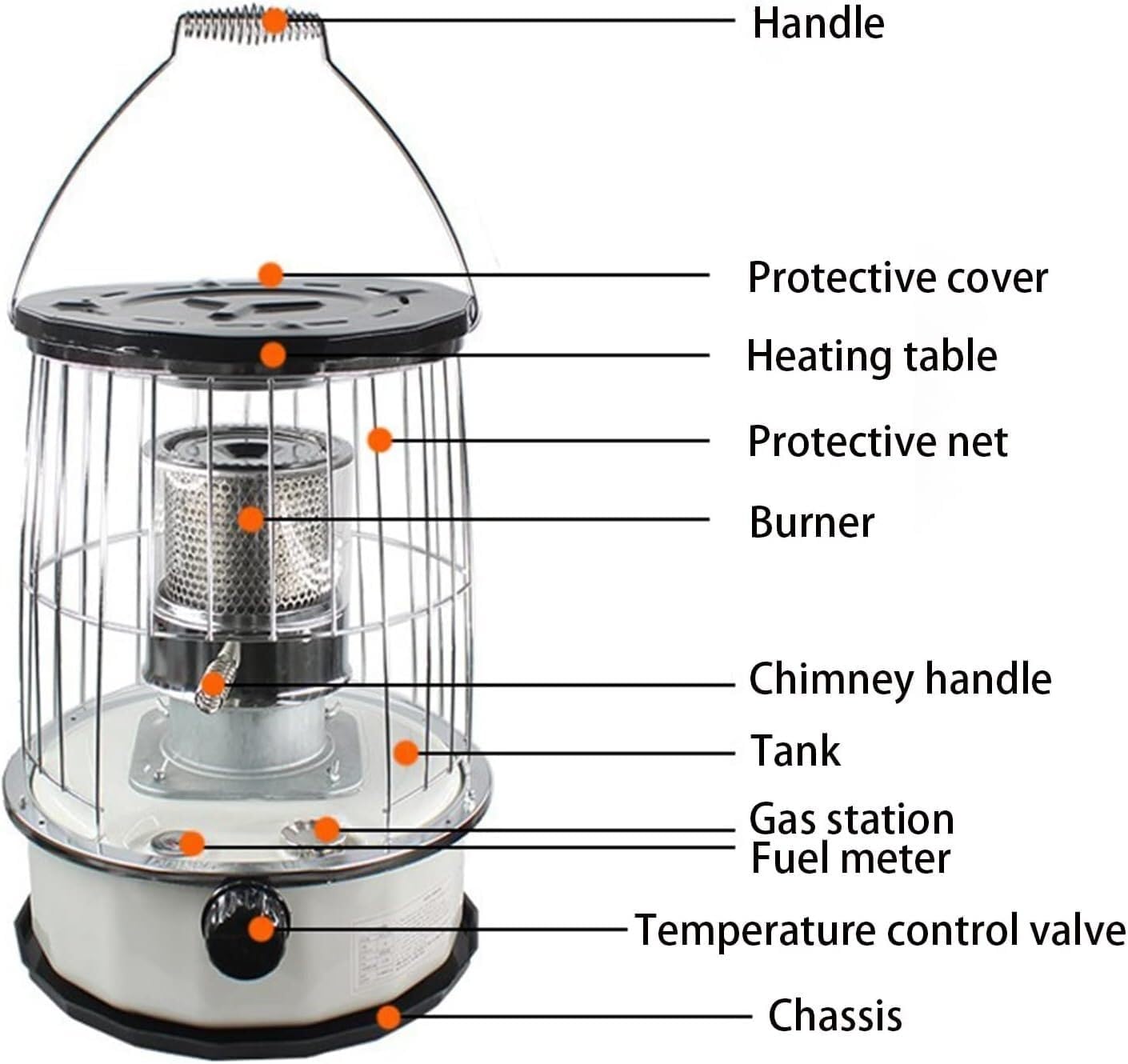 Kerosene Stove Non Electric Heater Kerosene Stove Heaters Kerosene Heater Stove Kerosene Heater Indoor For Indoor Outdoor -
