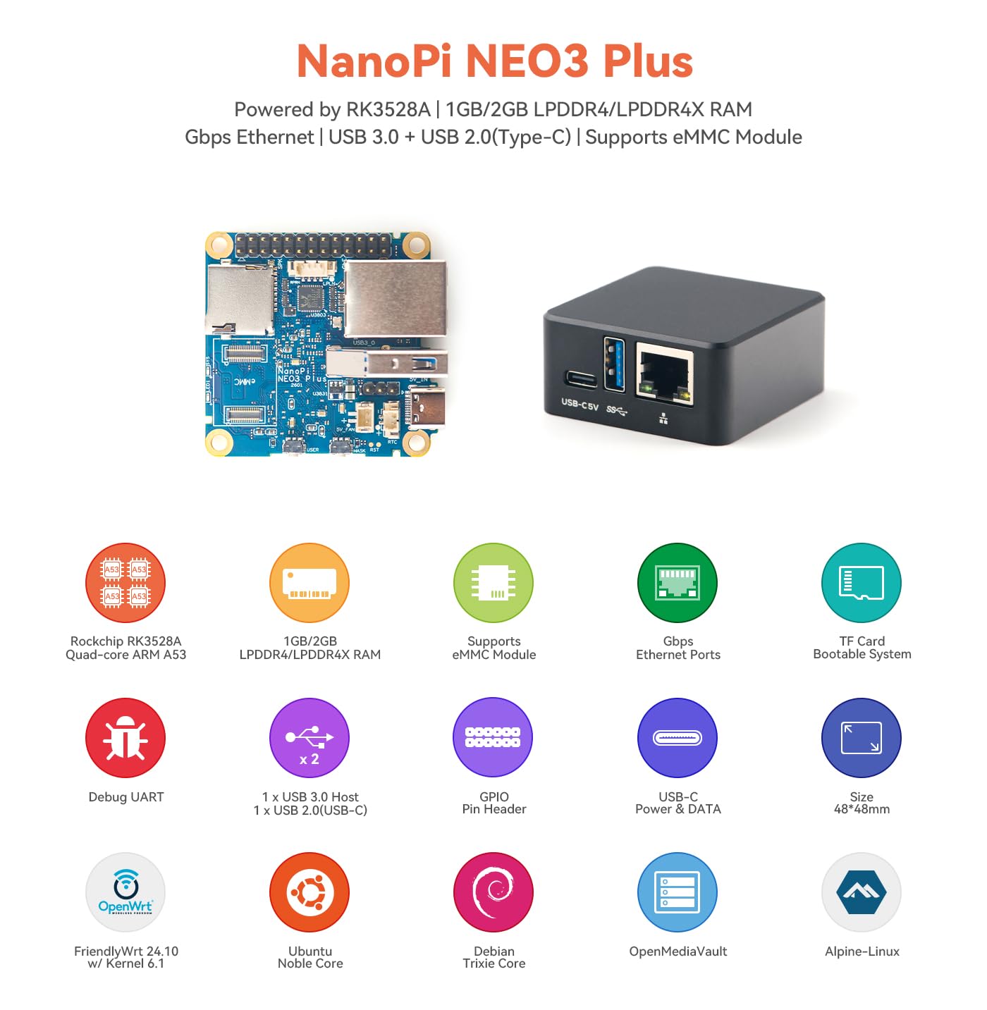 NanoPi Neo3 Plus Mini Router Komputer Jednopełciowy, RK3528A Czterordzeniowy, 1 GB DDR4 RAM, Porty Ethernet Gbps, USB 3.0, Obsługa FriendlyWrt/Ubuntu/Debian, Idealny dla NAS/IoT Gateway (Zestaw