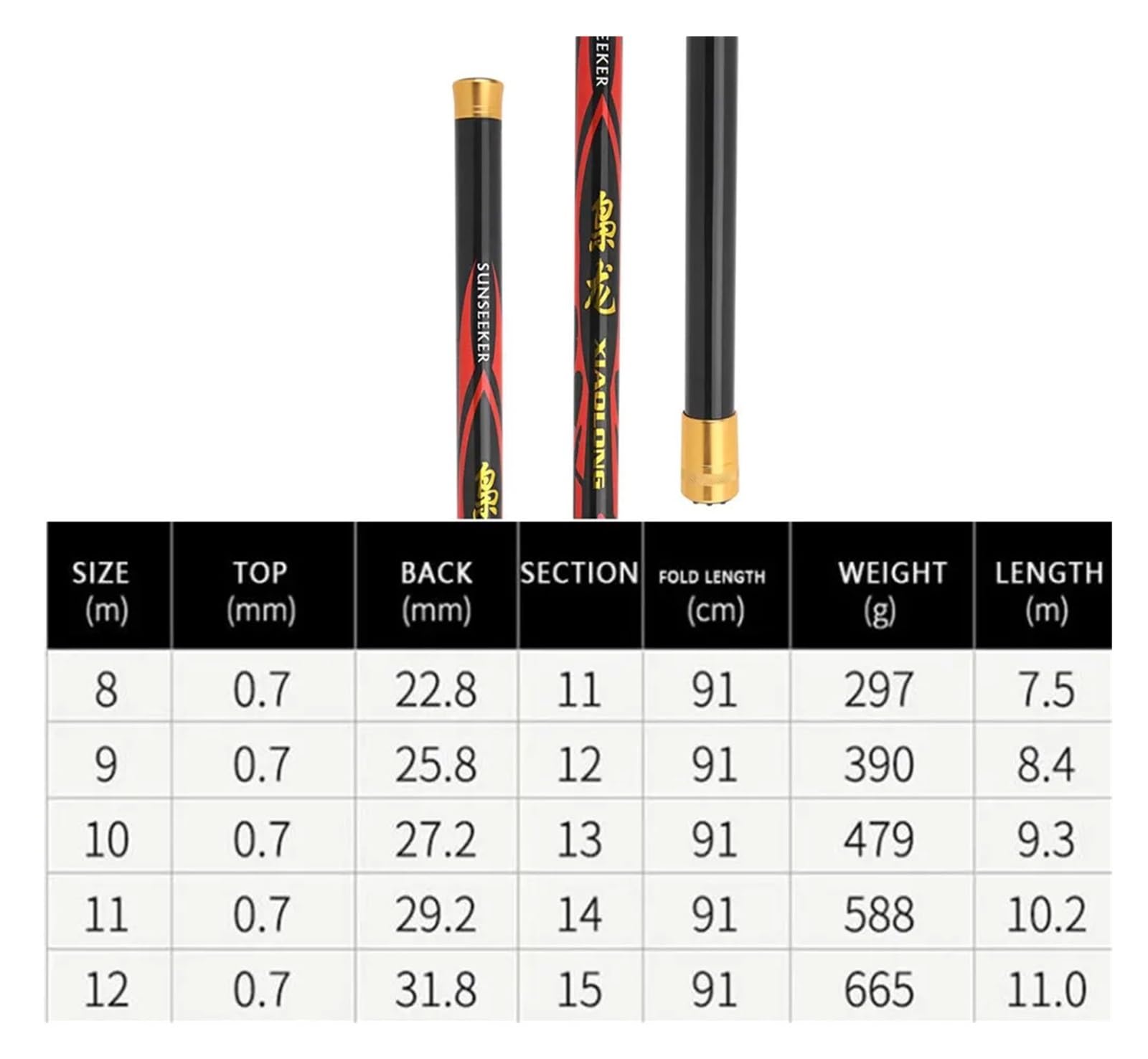Elastiek voor witvissen kopen | & De Moel