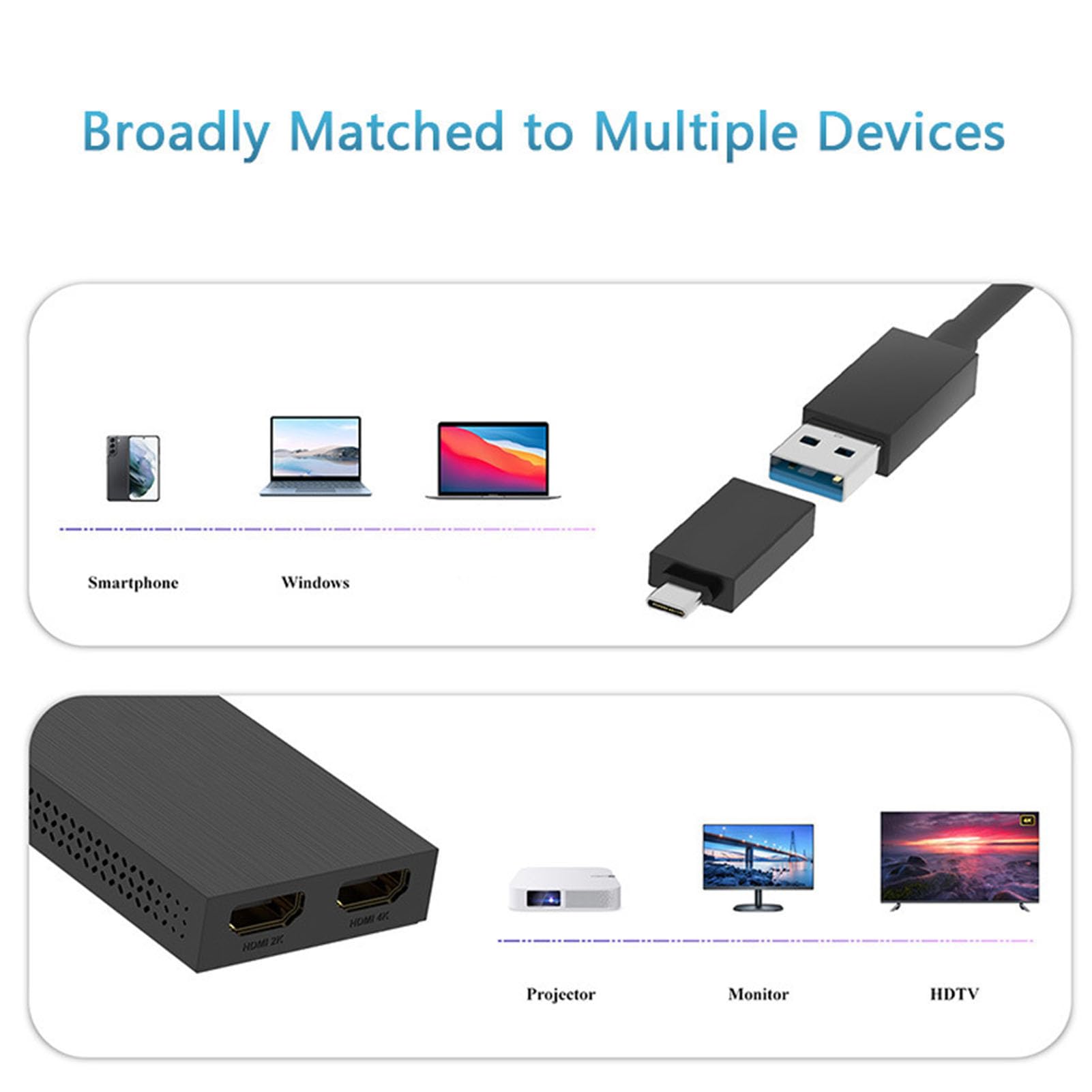 LICAEVEY Rozdzielacz USB 3.0 lub USB C na Podwójny HDMI, Adapter Wyjściowy 2 w 1 na HD Obsługa Rozszerzonego Wyświetlacza 4K 30 Hz i 1080 P 60 Hz do Laptopa PC, Wygrywa OS X