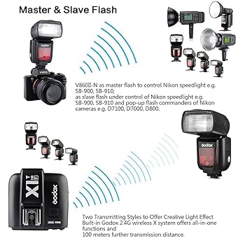 どきんちゃん様用　GODOX V860II-N ＋ X1T-N セット ニコン用 Amazon.com : Godox V860II-N V860IIN TTL Flash for Nikon