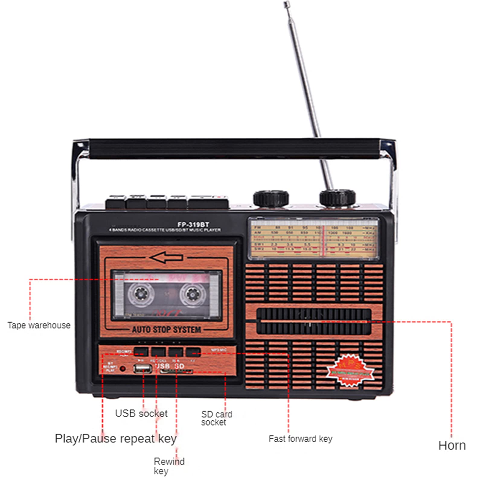 HIOD Grabadora de Cinta Retro Radio Portátil de Banda Completa para Estudiantes Mayores Inalámbricos Bluetooth U Disk Transcripción Radio Multifunción