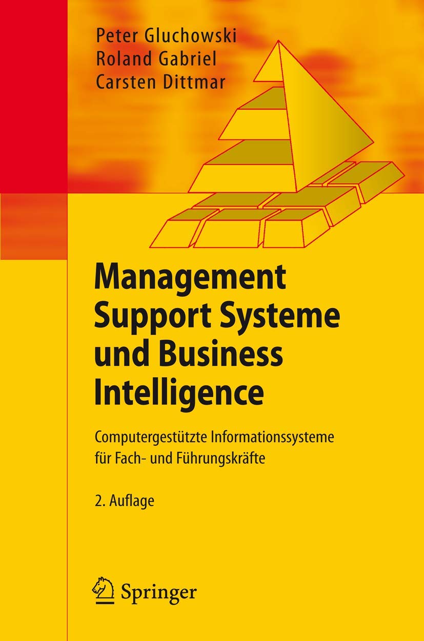 Management Support Systems Introducing The Forrester IT Management