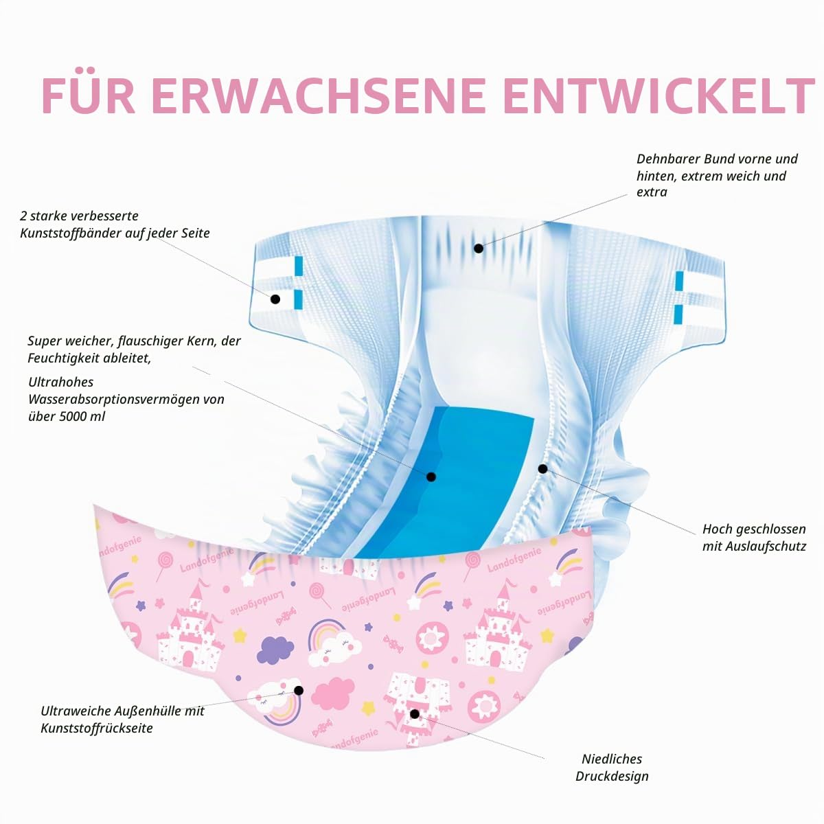 Landofgenie Windel Erwachsene Gedruckte Windel Unterwäsche Große Overnight Erwachsene Windeln Mit Tabs 10 Stücke (Große 36"-46") | 5000 ml Saugfähigkeit, seitliche auslaufsichere Barrieren, elastische Bündchen und Bund, verstellbare Laschen