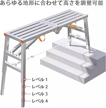 1台4役 4Way 多機能脚立 Amazon | 2024新型 折りたたみ足場台 多機能昇降伸縮はしご