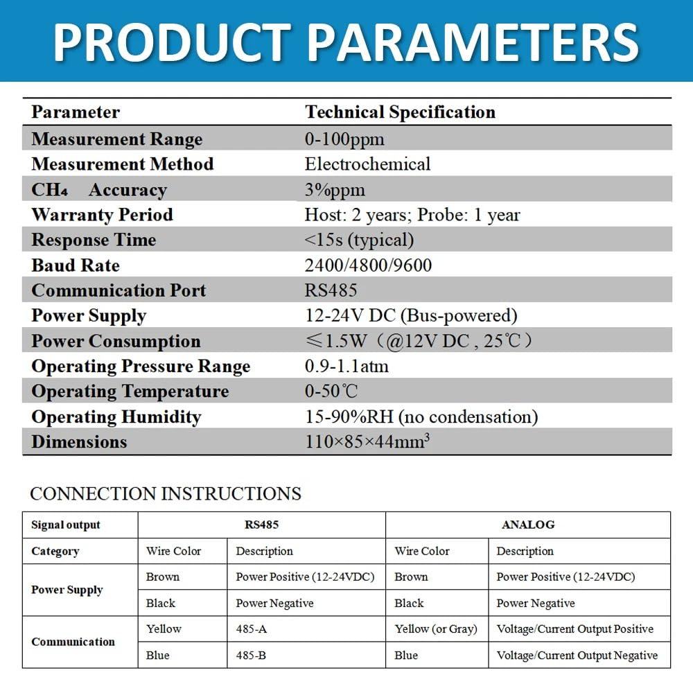 Módulo de Sensor de Gas CH4 de 0-100ppm, Detector de concentración de metano de Gases tóxicos de alta precisión, transmisor, DC12-24V electroquímico | 0-5V