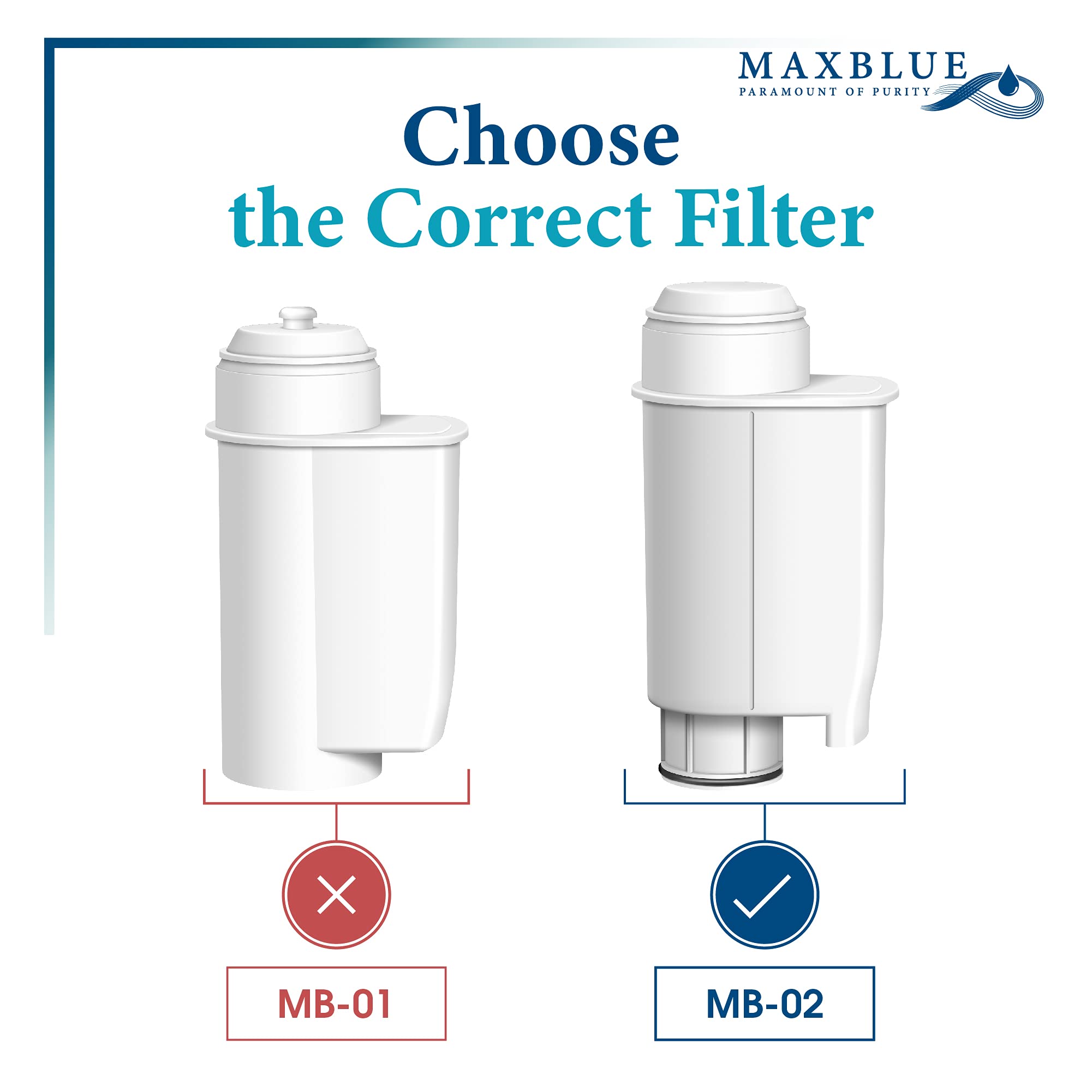 Maxblue Certificato TÜV SÜD Filtro Acqua da Caffè, Sostituzione per Brita Intenza+ 00575491 575491 1010120 CA6702/00 CA6706/48 (4)