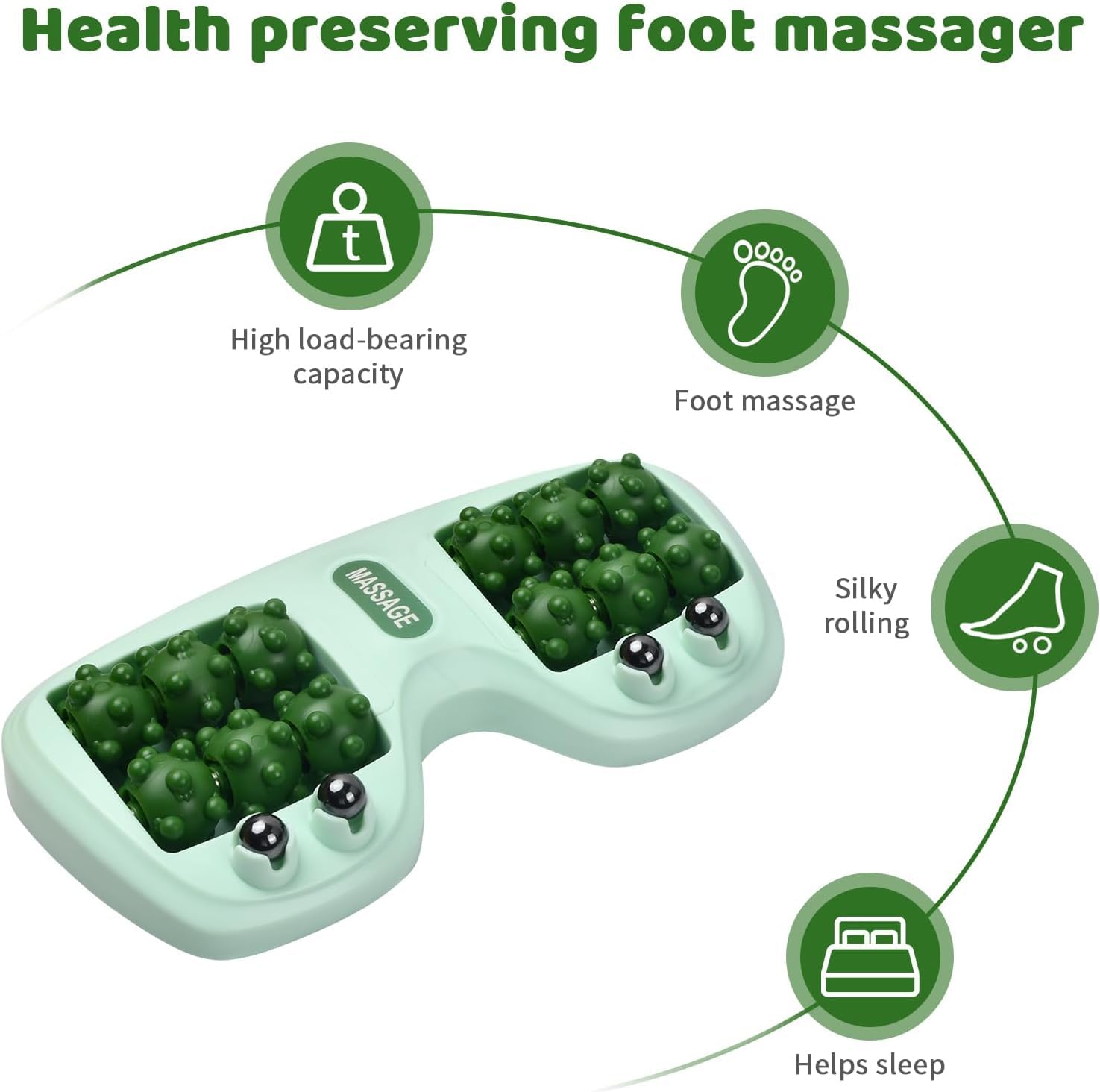 Trfecta massage roller, dual foot roller massage for planetar fascicitis relief, foot arc pain, myofacial pain and body muscle pain, foot massage reflexology tool, foot massage roller (green - 1) Trfecta massage roller, dual foot roller massage for planetar fascicitis relief, foot arc pain, myofacial pain and body muscle pain, foot massage reflexology tool, foot massage roller (green - 1)