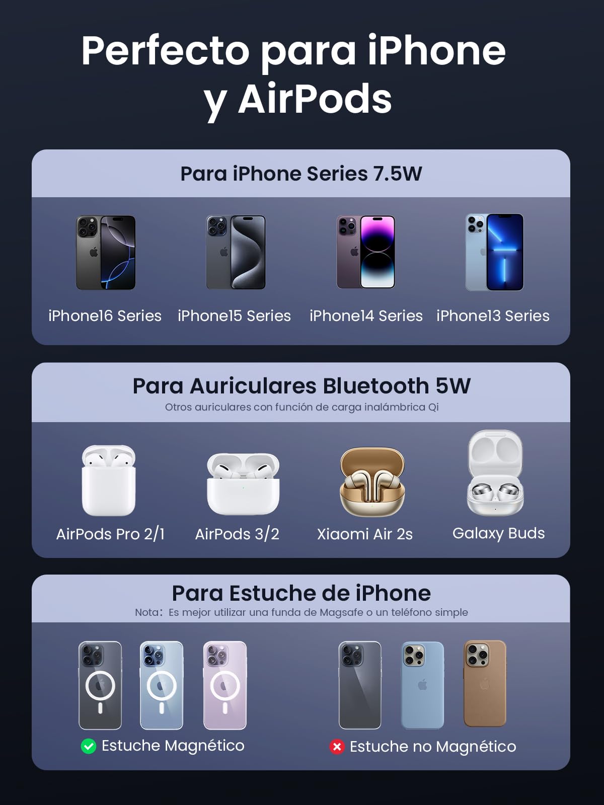 UGREEN MagFlow Cargador Inalámbrico, Estación de Carga 2 en 1 Magnética, Compatible con iPhone 16/15/14/13/12 Series, AirPods Pro 2/3