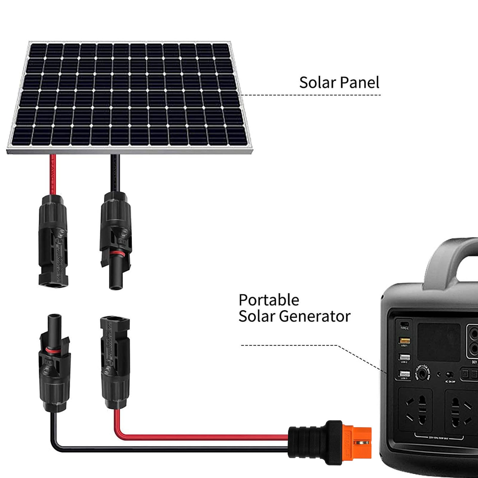 Solarpanel-Stecker auf XT60i-Anschlusskabel, 6 m, 10 AWG, Solar auf XT60i Ladeverlängerungskabel (Stecker weiblich), Kabel für Wohnmobil, zusammenklappbar, tragbares Kraftwerk, Solargenerator Solarpanel-Stecker auf XT60i-Anschlusskabel, 6 m, 10 AWG, Solar auf XT60i Ladeverlängerungskabel (Stecker weiblich), Kabel für Wohnmobil, zusammenklappbar, tragbares Kraftwerk, Solargenerator