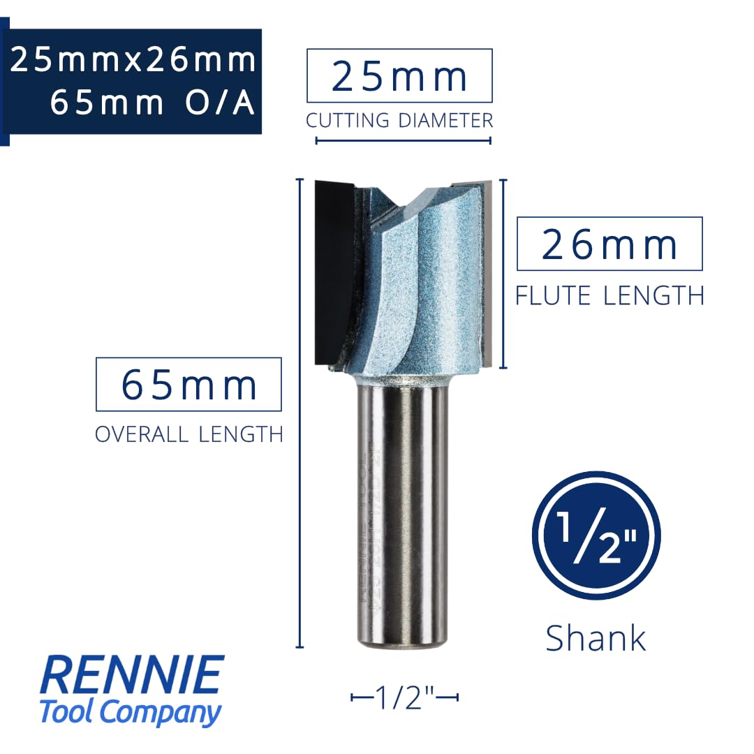 Rennie Tools - Image 2