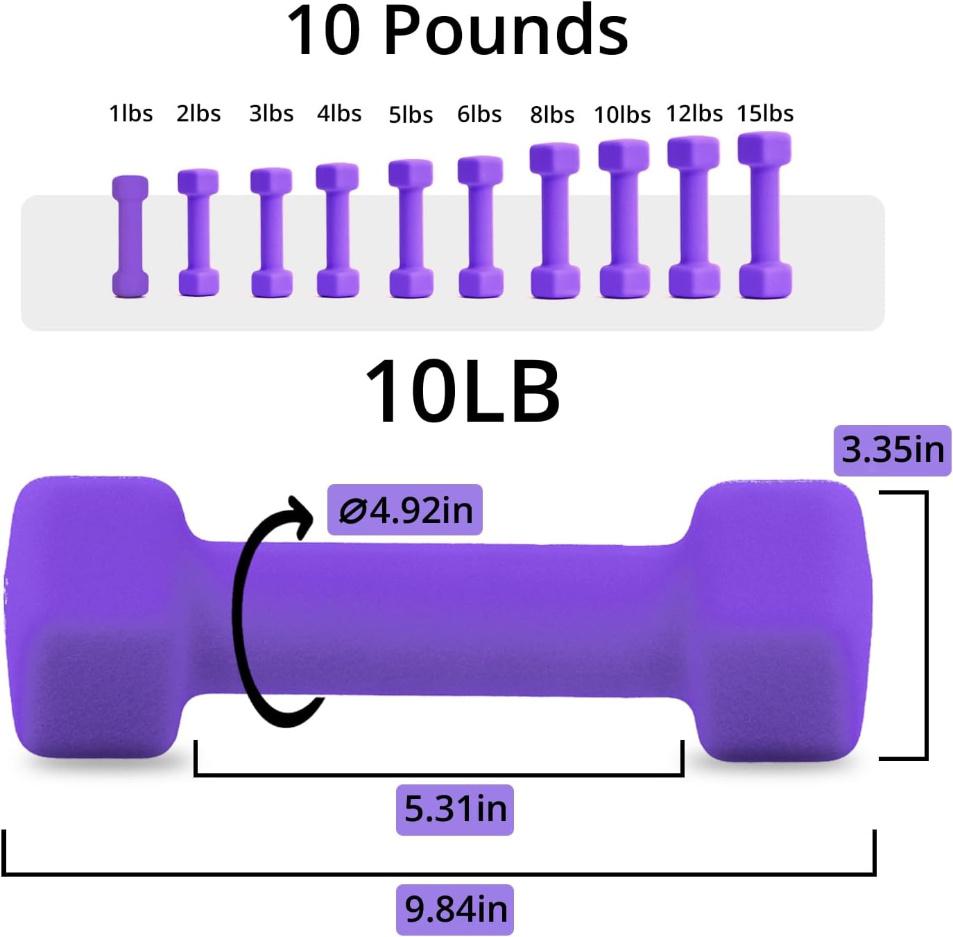 Portzon Weights Dumbbells 10 Colors Options Compatible with Set of 2 Neoprene Dumbbells Set,1-15 LB, Anti-Slip, Anti-roll, Hex Shape