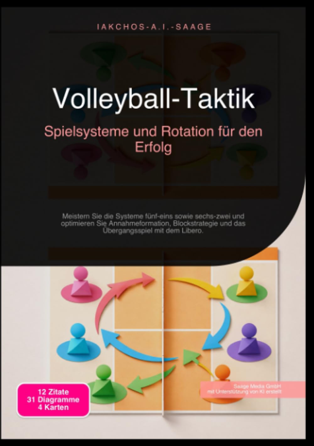 Volleyball-Taktik: Spielsysteme und Rotation für den Erfolg