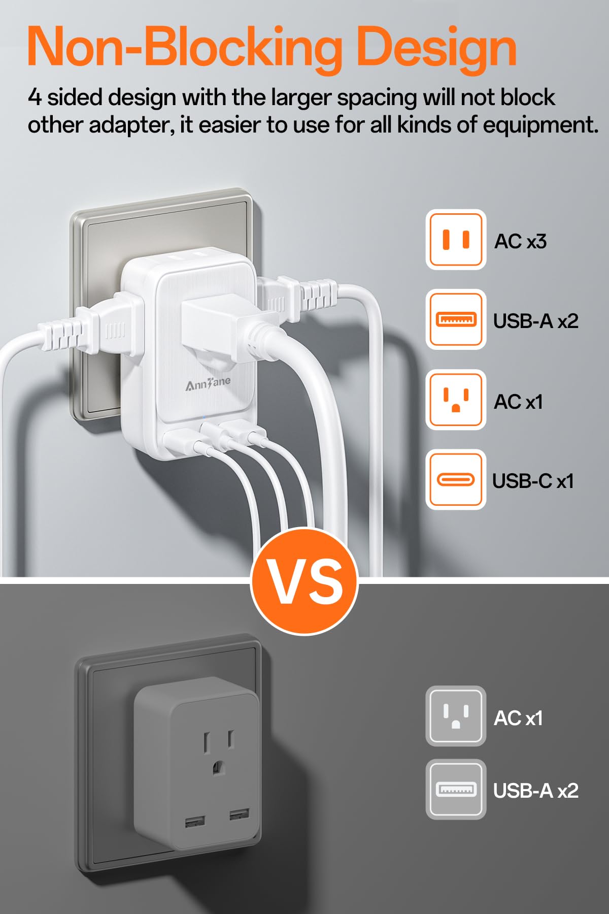 AnnTane Adattatore europeo con USB C, adattatore da viaggio universale con 4 adattatori di alimentazione e 3 USB, Travel Essentials Adapter Americano/Messico in Italia, Germania, bianco (confezione da
