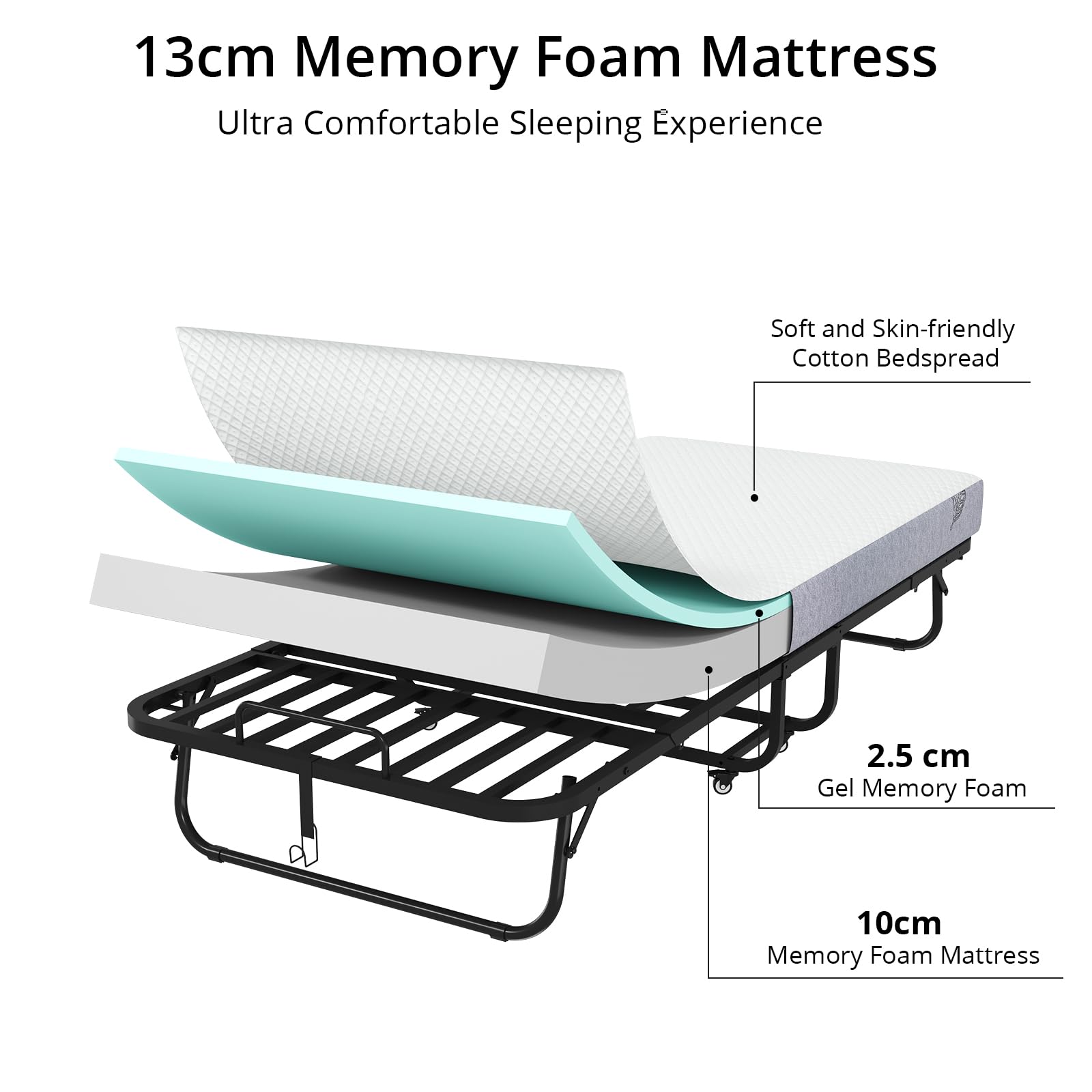 VOWNER Lit Pliant 1 Personne 90 x 200 cm, lit d'appoint avec Matelas en Mousse Mémoire et Couverture de Poussière，Structure Robuste ET 4 Roues, Charge 200 kg