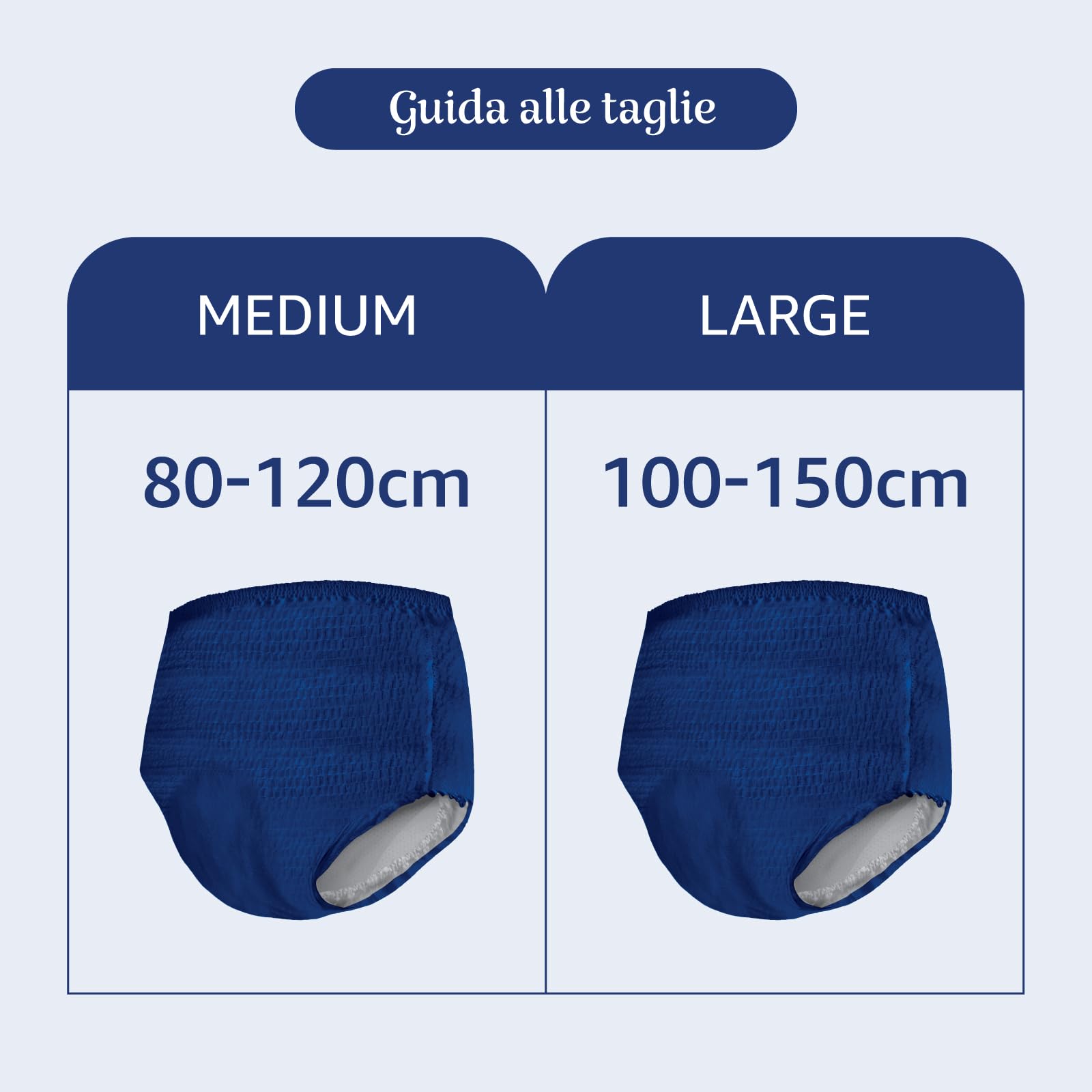 Amazon Basic Care Slip Assorbenti Uomo M Plus - 40 pezzi (4 confezioni da 10), Blu