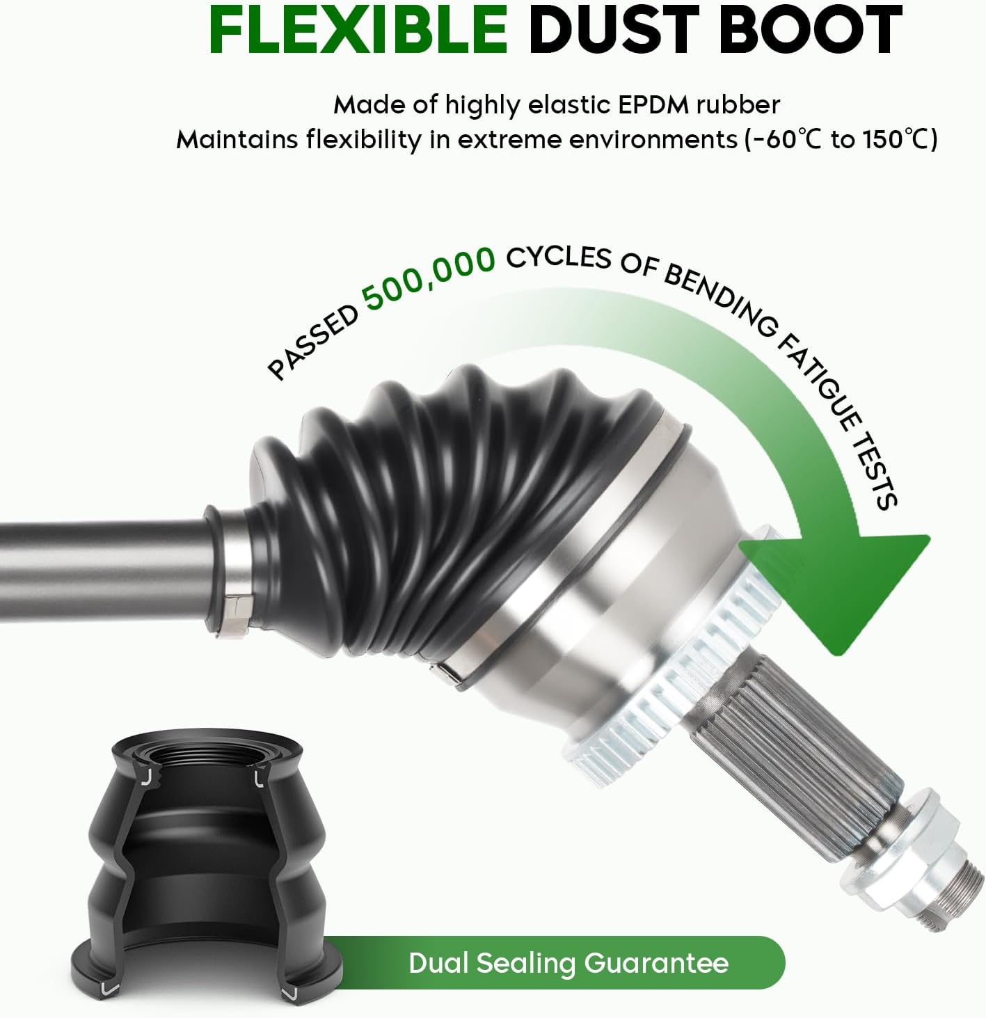 Front Left Driver Side CV Axle Shaft Assembly Fit for Hyundai Sonata L4 2.4L 2015-2019, Fit for Kia Optima L4 2.4L 2016-2020, (Gas Only)