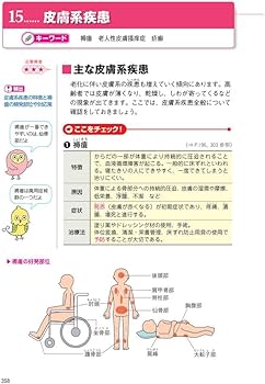 わかる!受かる!介護福祉士国家試験合格テキスト2027 | 中央法規介護