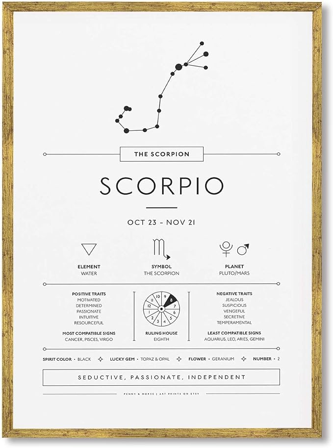 Framed Scorpio Zodiac Sign Poster Canvas Print Art Minimalist Aesthetic Wall Art Trendy Painting Pictures Wall Decor for Living Room Dorm Room Decoration (Gold Framed,12L x16W)