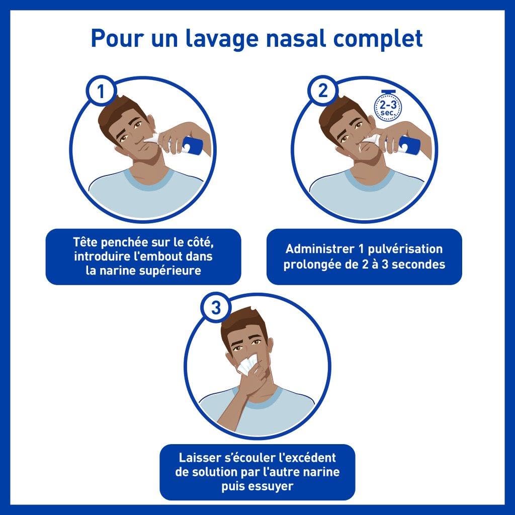 Stérimar Spray Nasal Sinusite pour Nez très Bouché – Eau de mer - Cuivre & Eucalyptus – 50ml