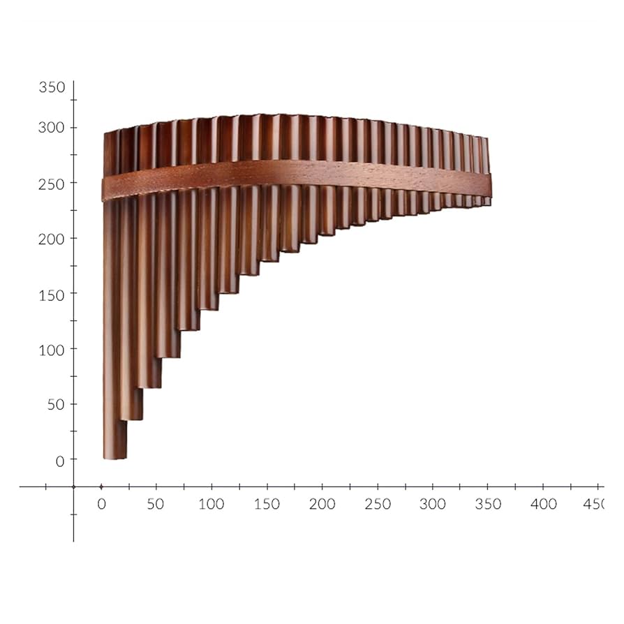 G-255 Balaban バラバン Duduk 25cm管 木管楽器 トルコ G-255 Balaban バラバン Duduk 25cm管 木管楽器 トルコ