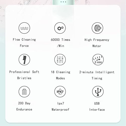 Miniatura 5 de TETHBY Cepillo de dientes eléctrico con 8 cabezales de cepillo de dientes cepillos de dientes recargables sónicos 6 modos opcionales cepillos de